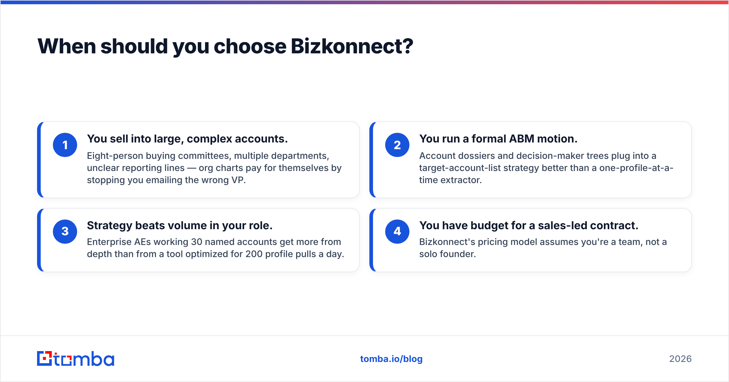 Diagram: When should you choose Bizkonnect