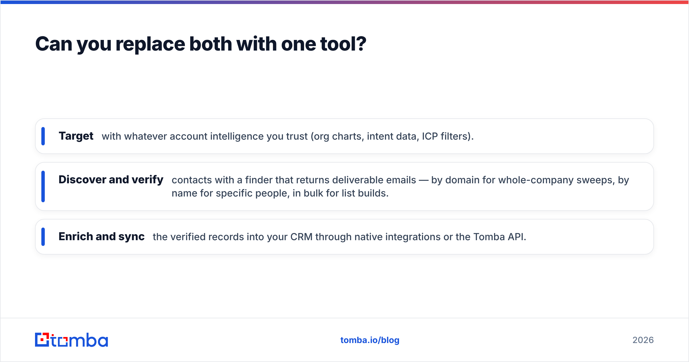Diagram: Can you replace both with one tool