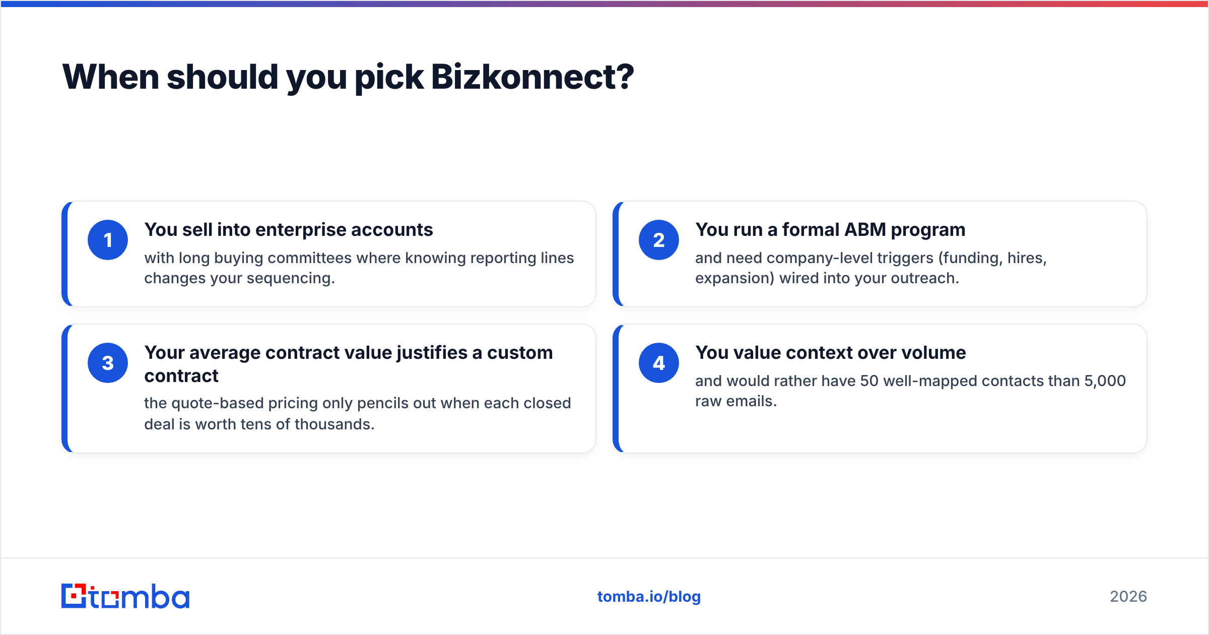Diagram: When should you pick Bizkonnect