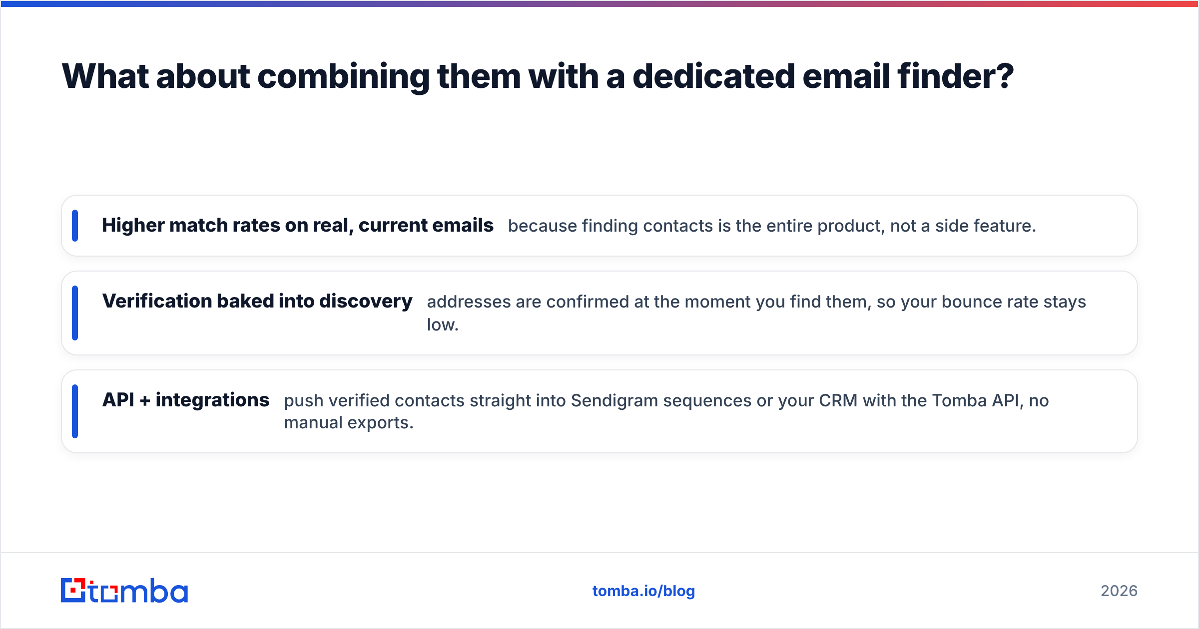 Diagram: What about combining them with a dedicated email finder