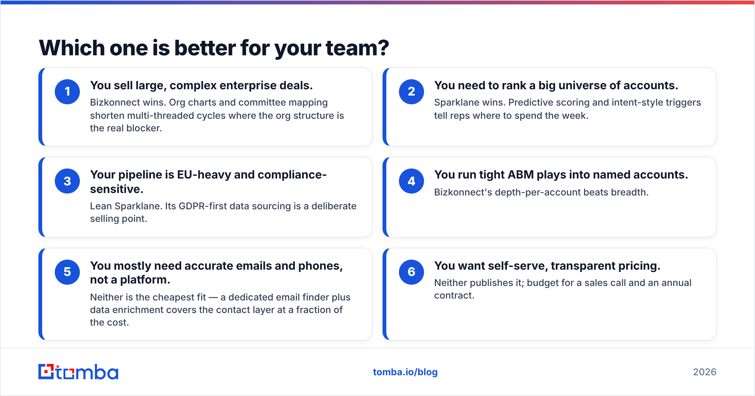 Diagram: Which one is better for your team