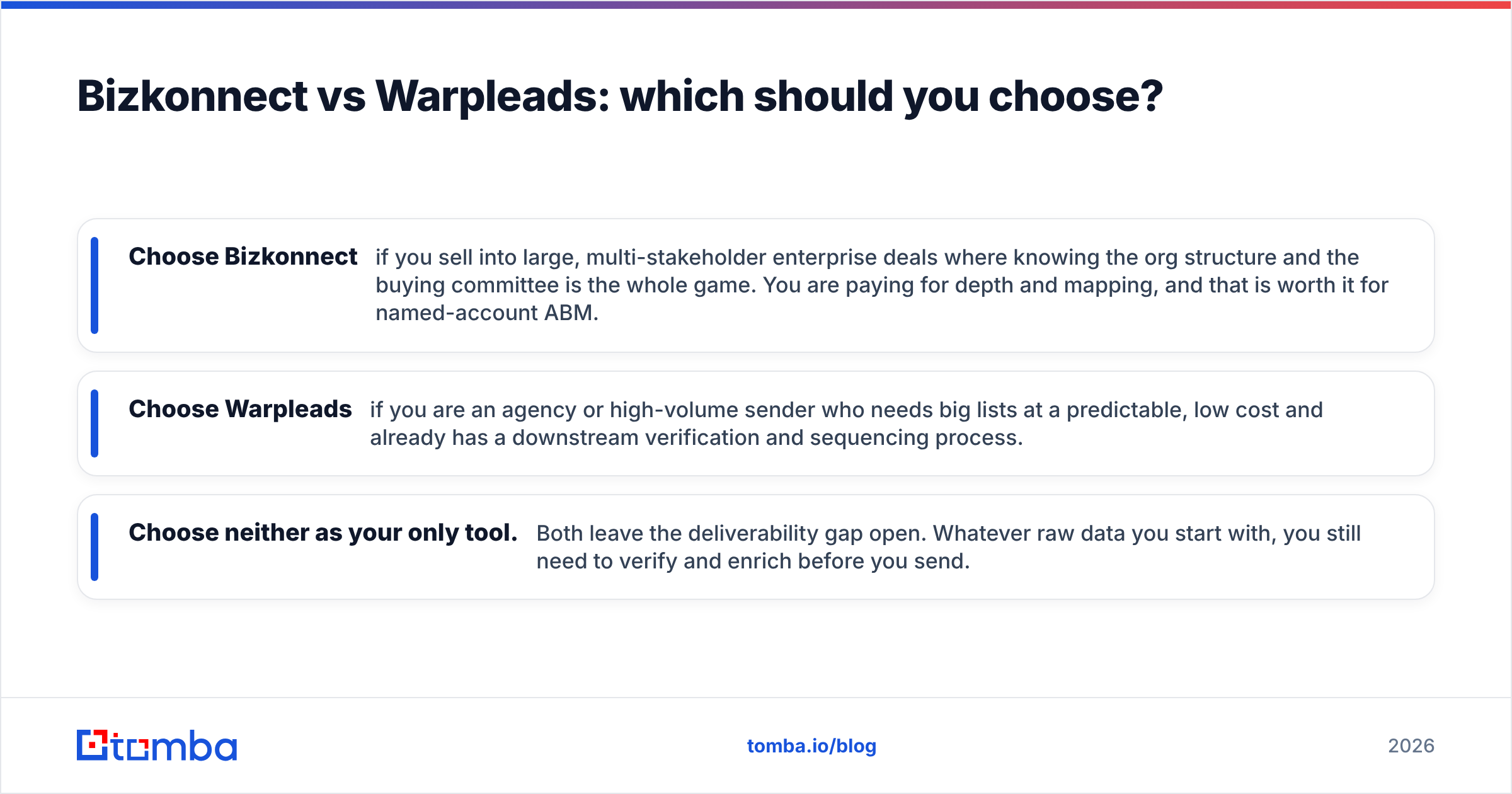 Diagram: Bizkonnect vs Warpleads: which should you choose