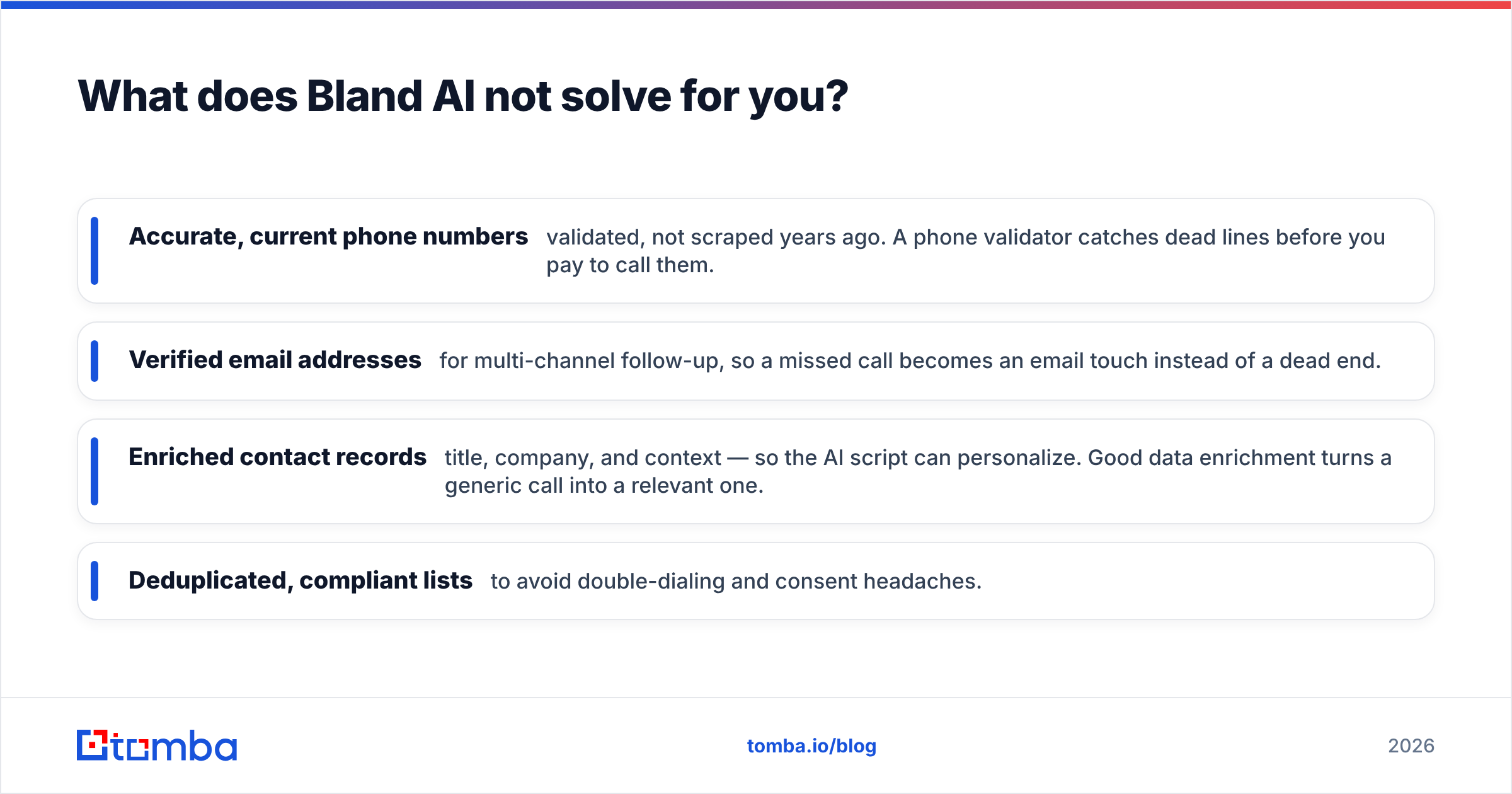 Diagram: What does Bland AI not solve for you