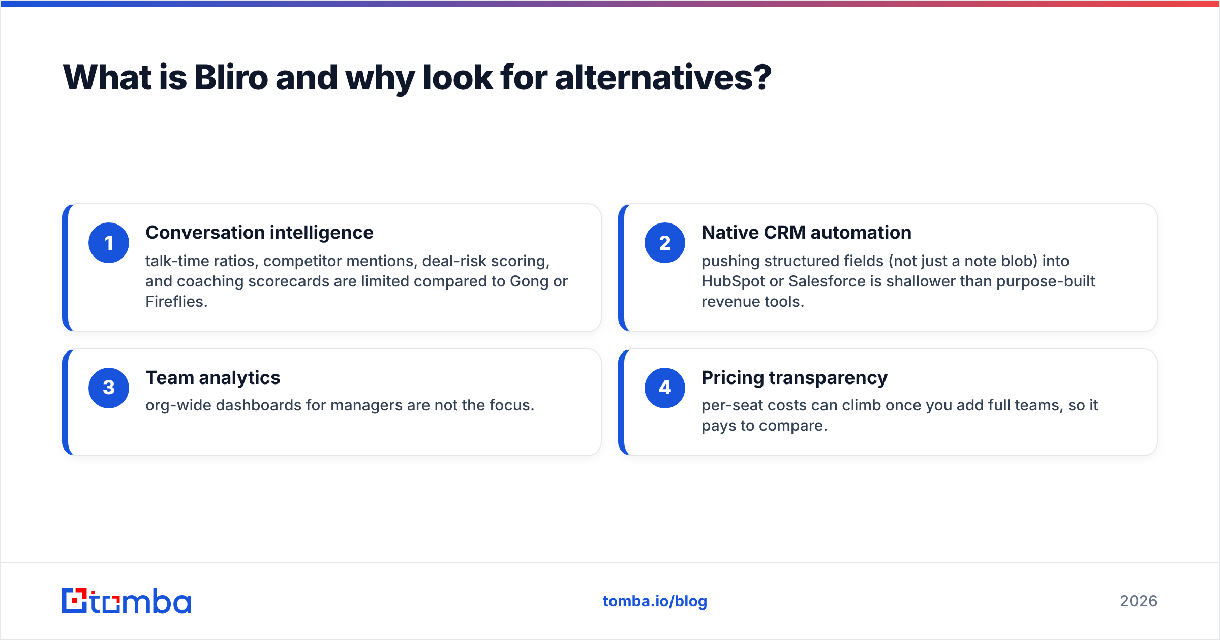 Diagram: What is Bliro and why look for alternatives