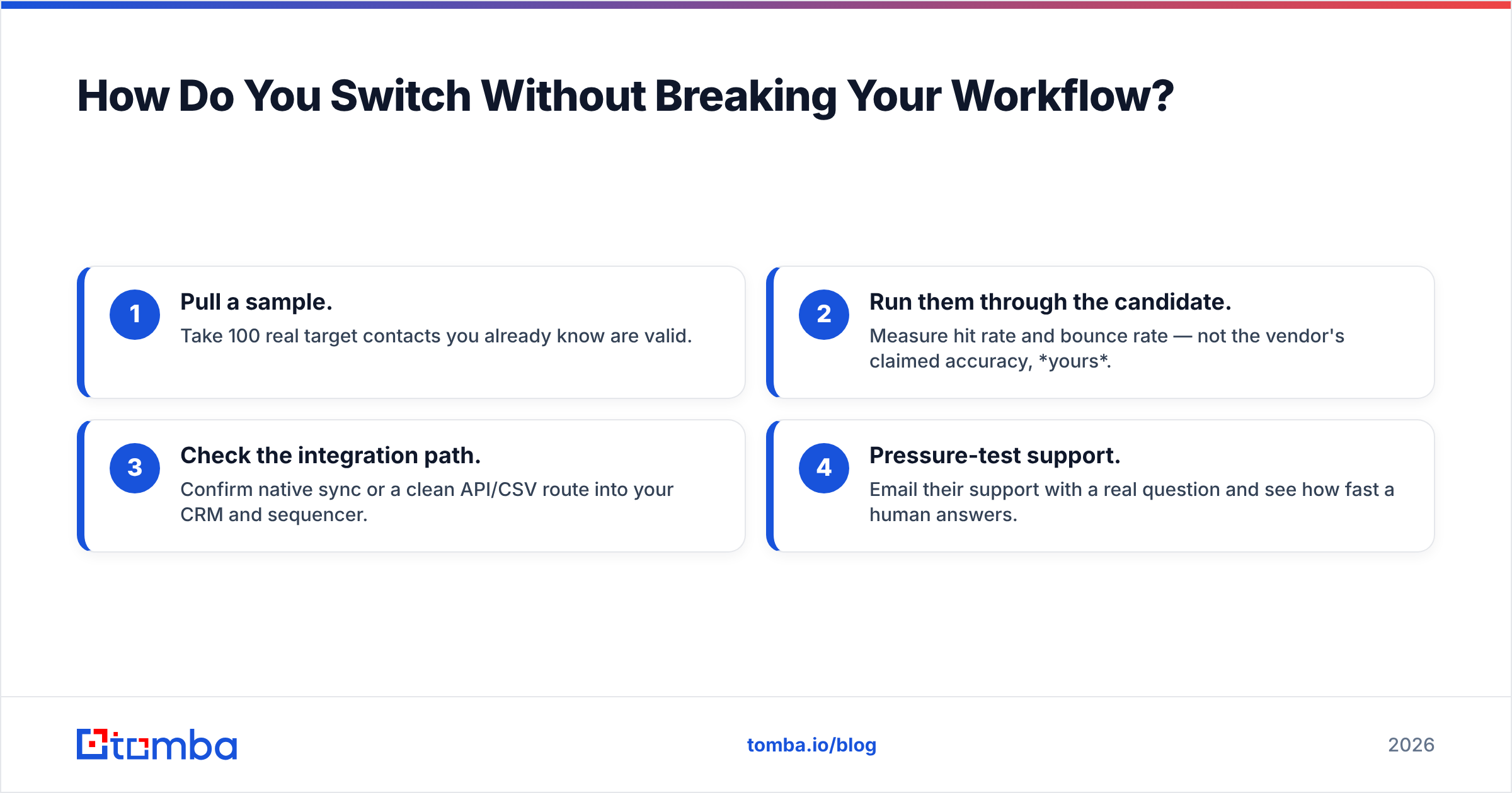 Diagram: How Do You Switch Without Breaking Your Workflow