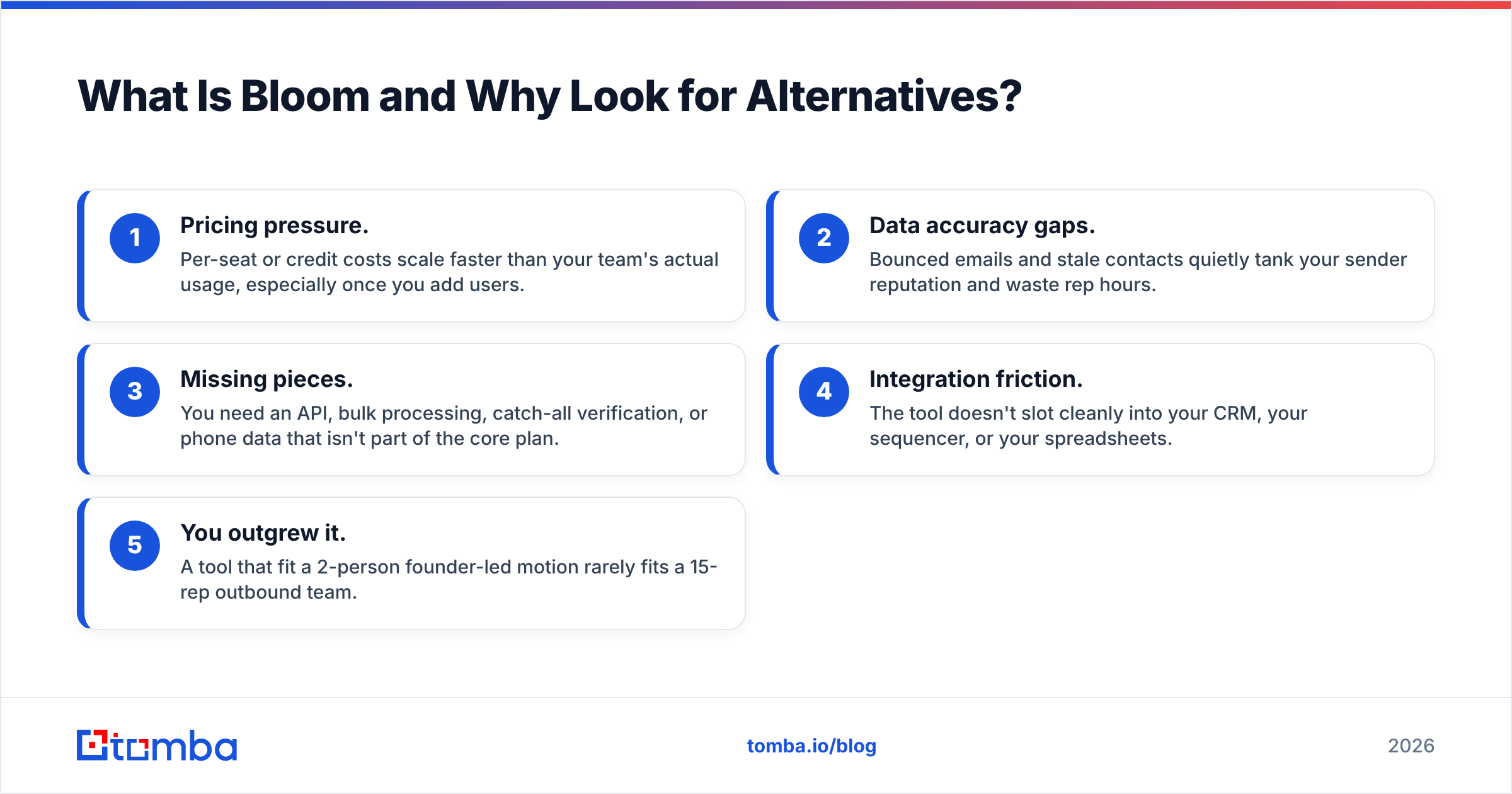 Diagram: What Is Bloom and Why Look for Alternatives