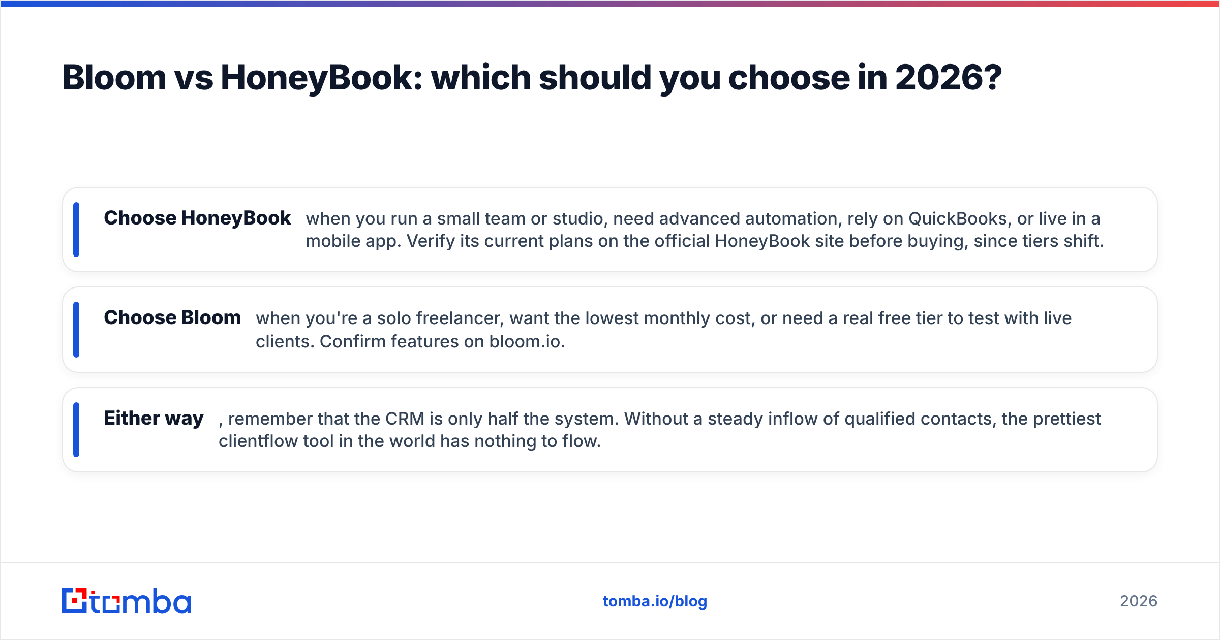 Diagram: Bloom vs HoneyBook: which should you choose in 2026