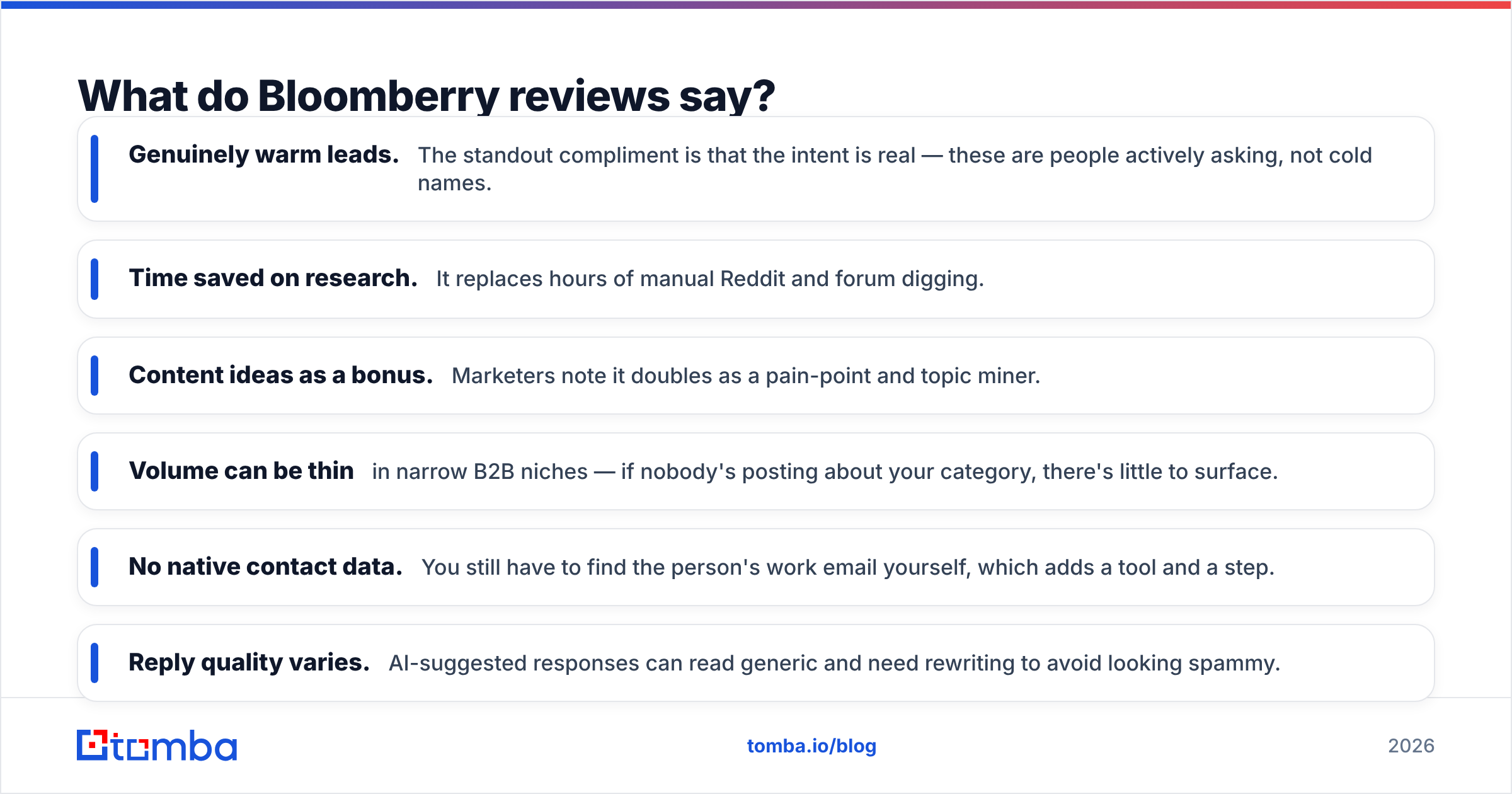 Diagram: What do Bloomberry reviews say
