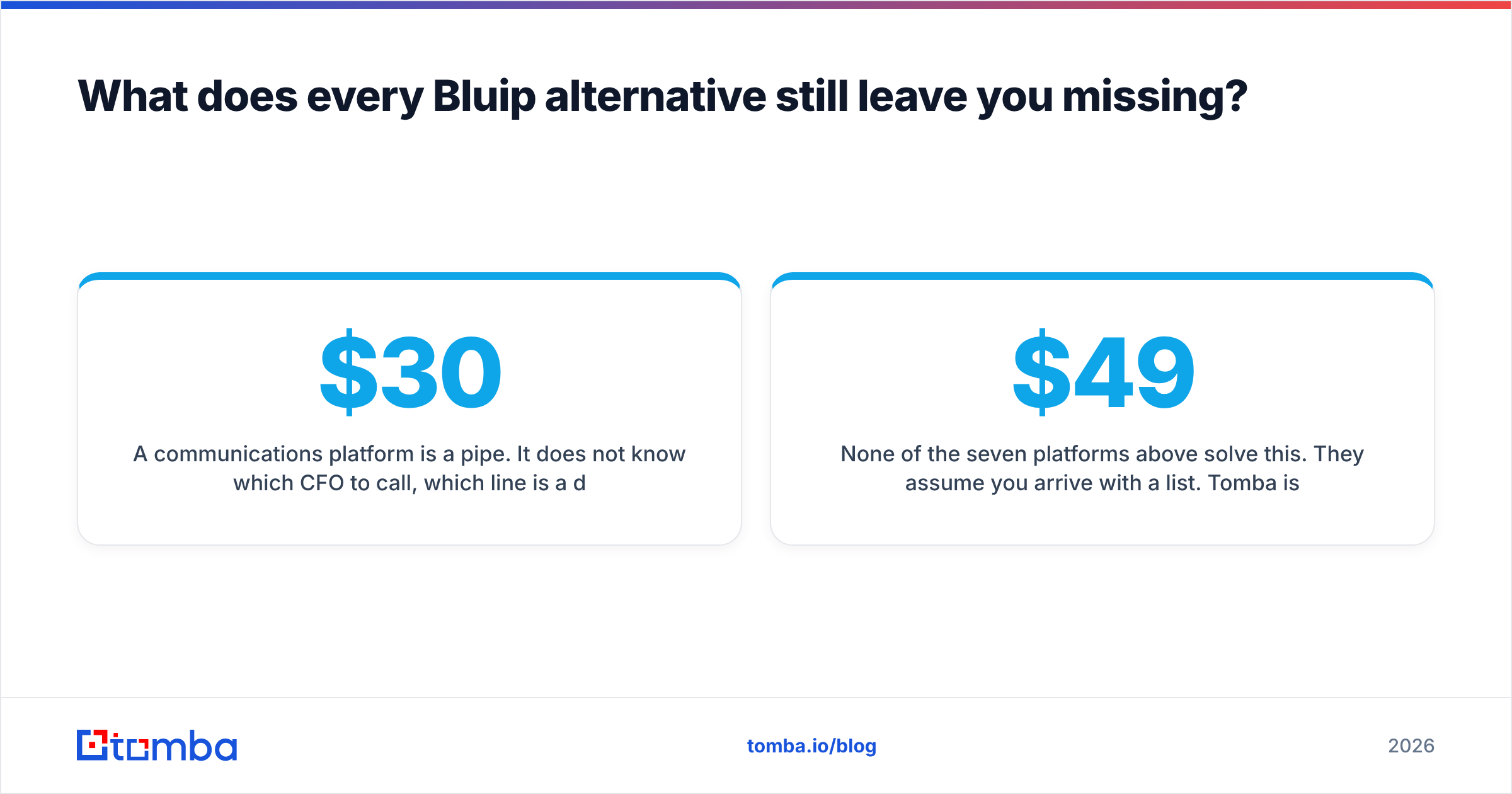 Diagram: What does every Bluip alternative still leave you missing