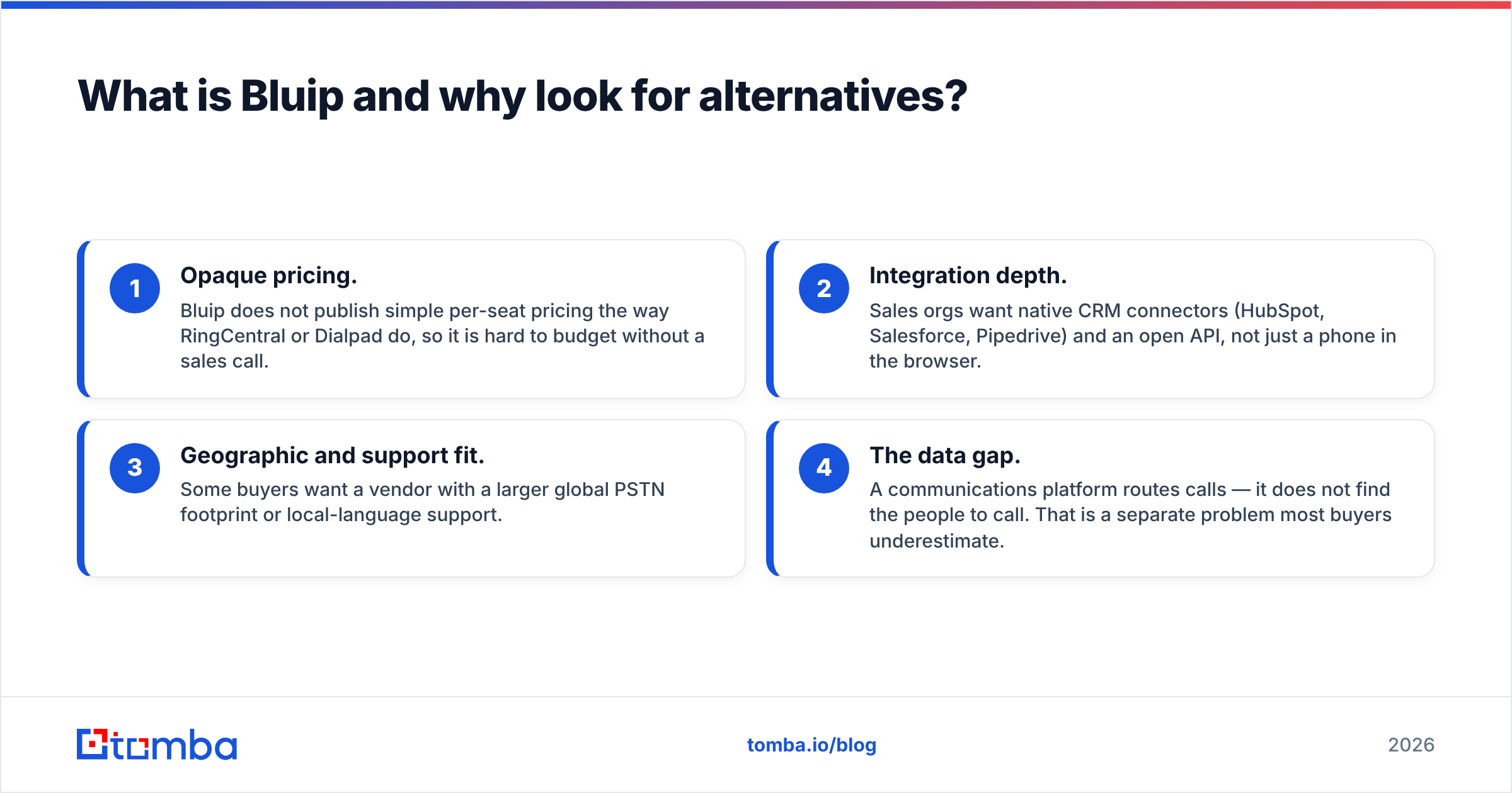 Diagram: What is Bluip and why look for alternatives