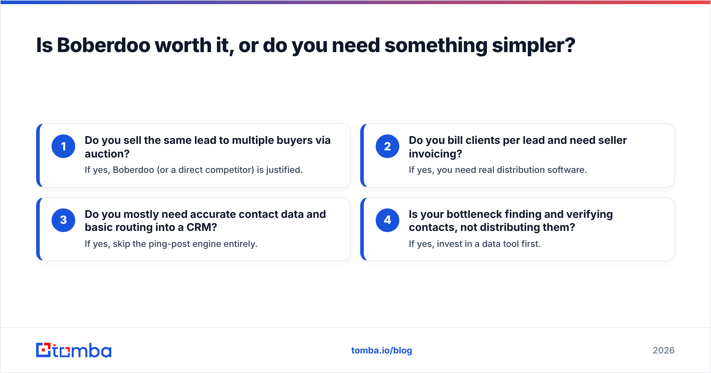 Diagram: Is Boberdoo worth it, or do you need something simpler