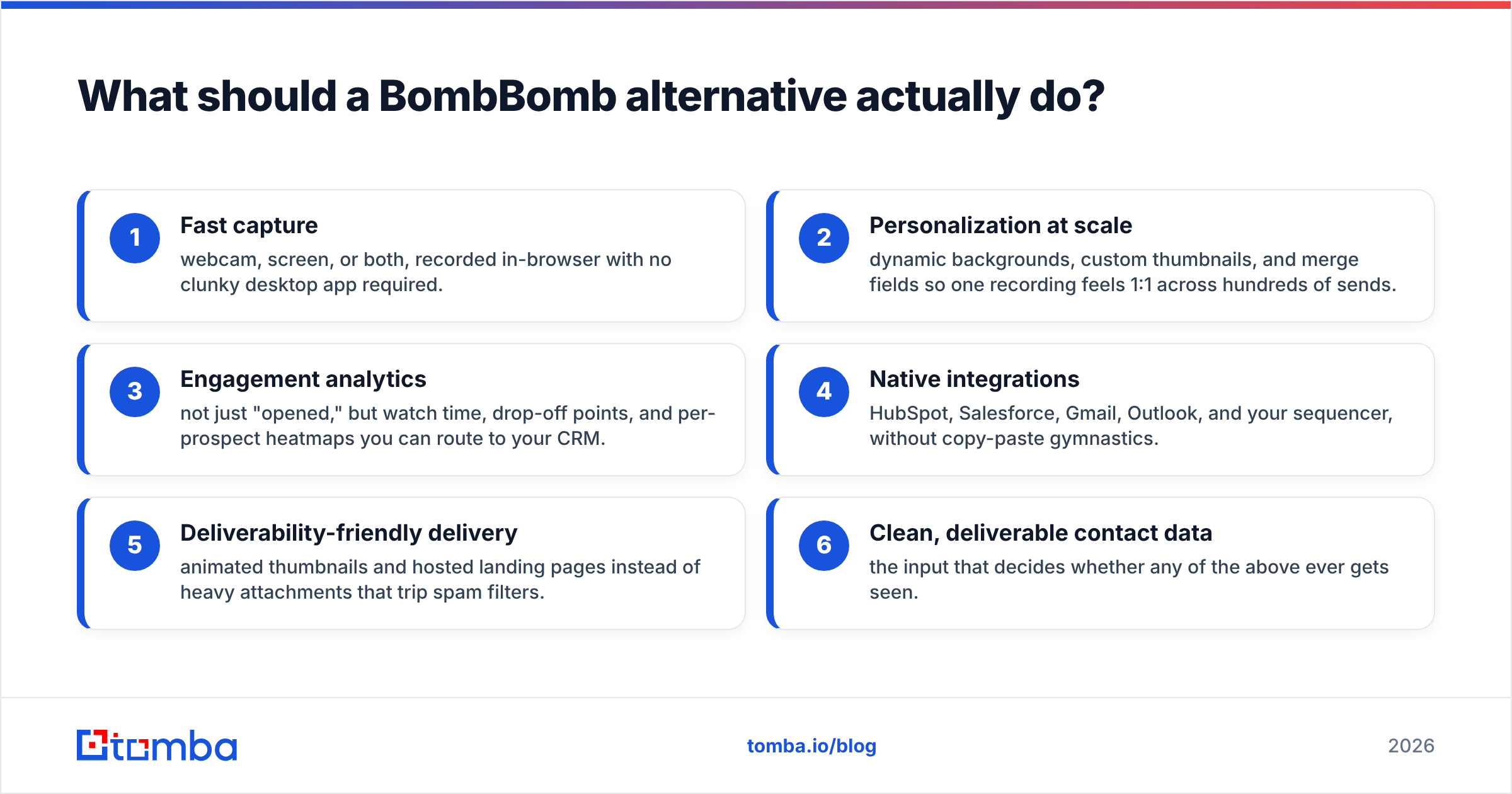 Diagram: What should a BombBomb alternative actually do