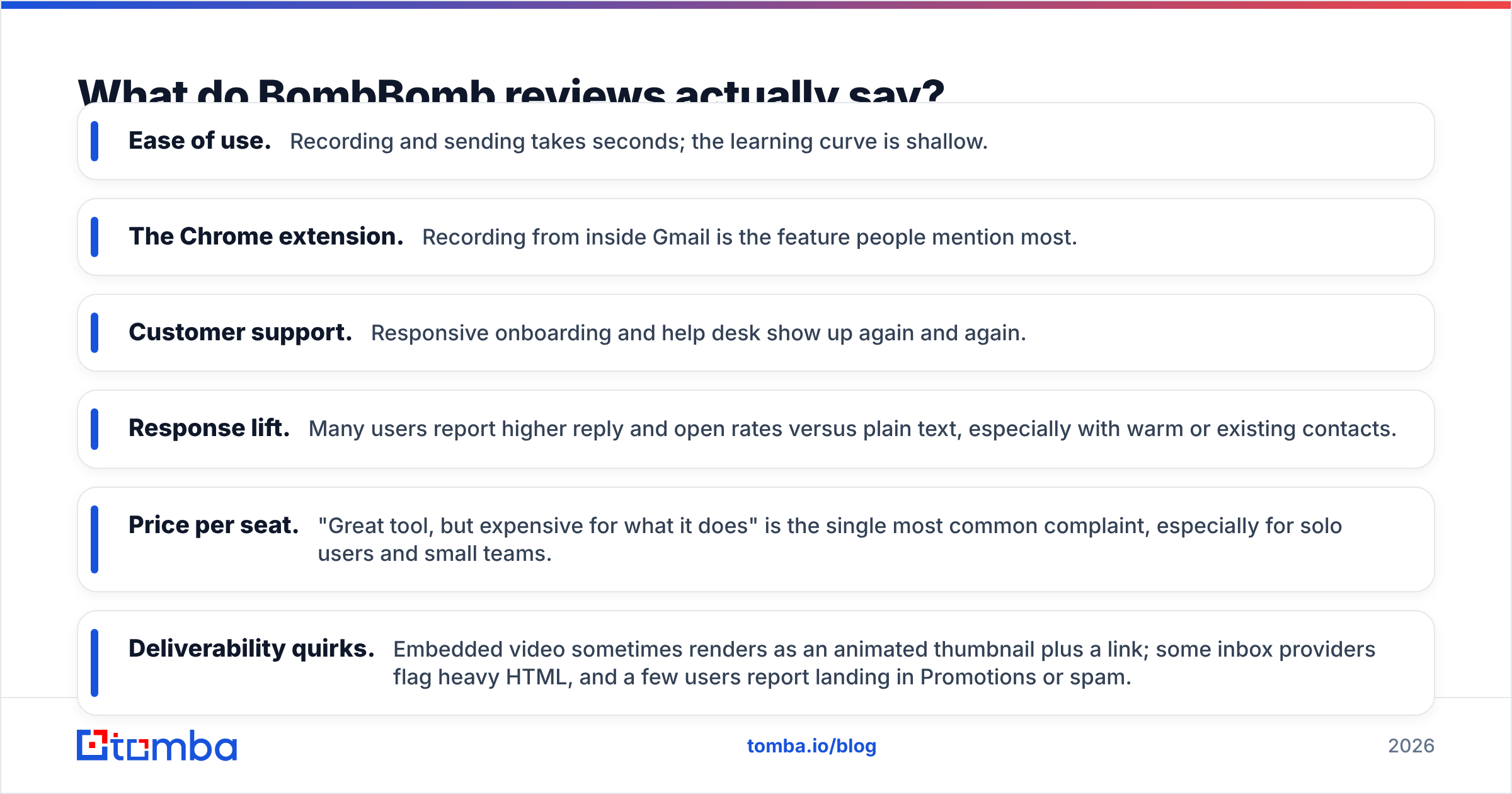 Diagram: What do BombBomb reviews actually say