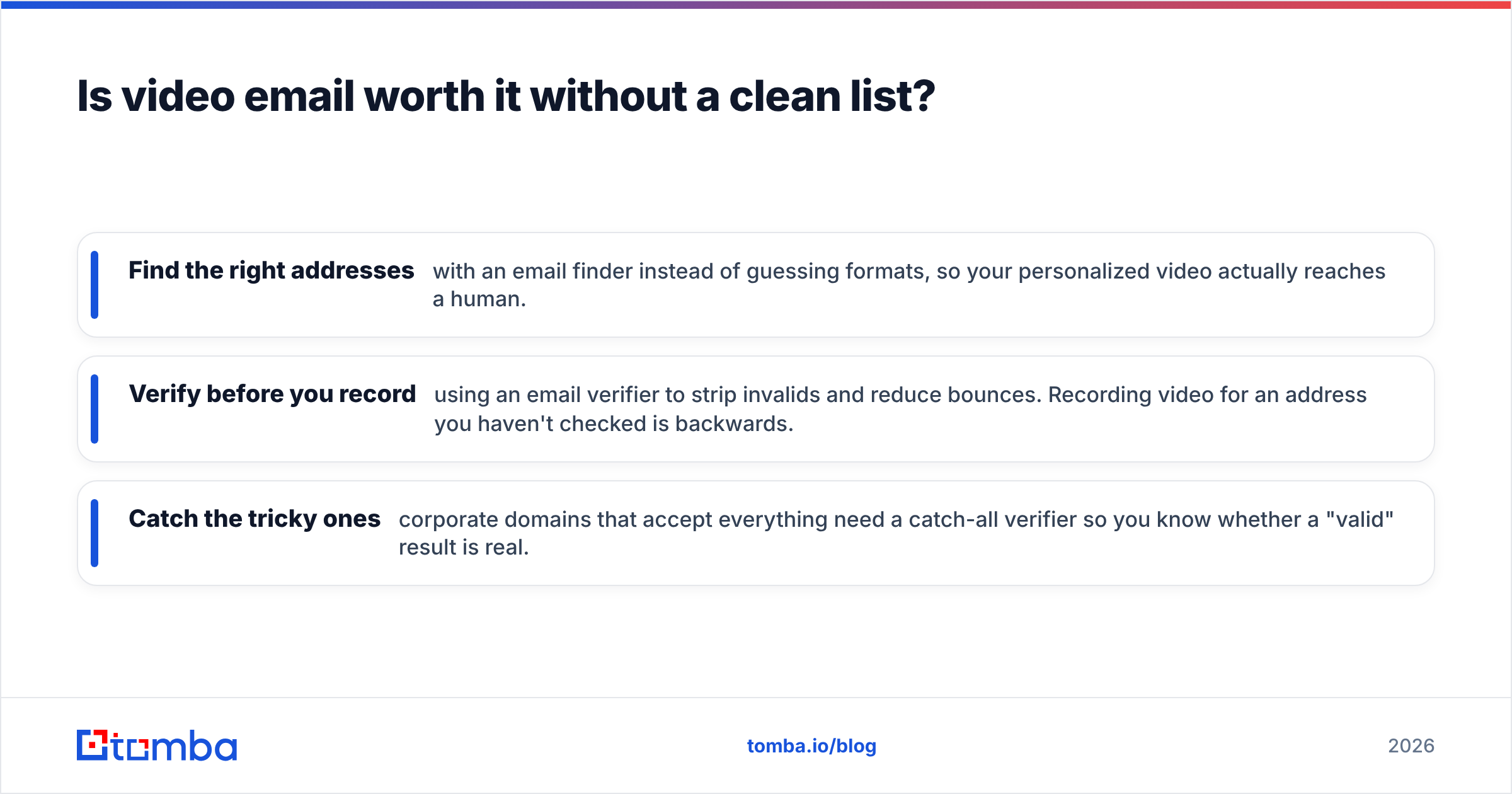 Diagram: Is video email worth it without a clean list