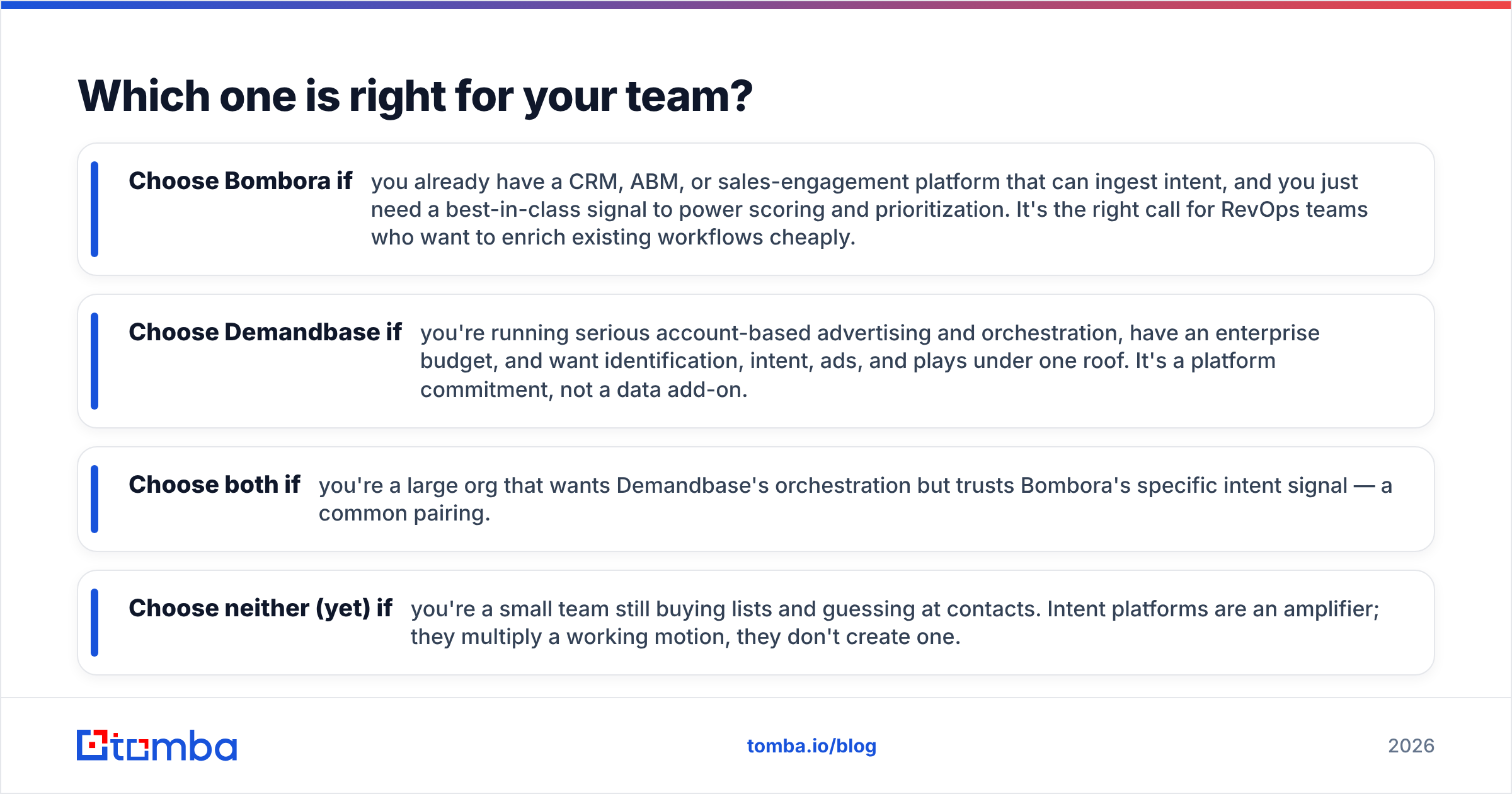 Diagram: Which one is right for your team
