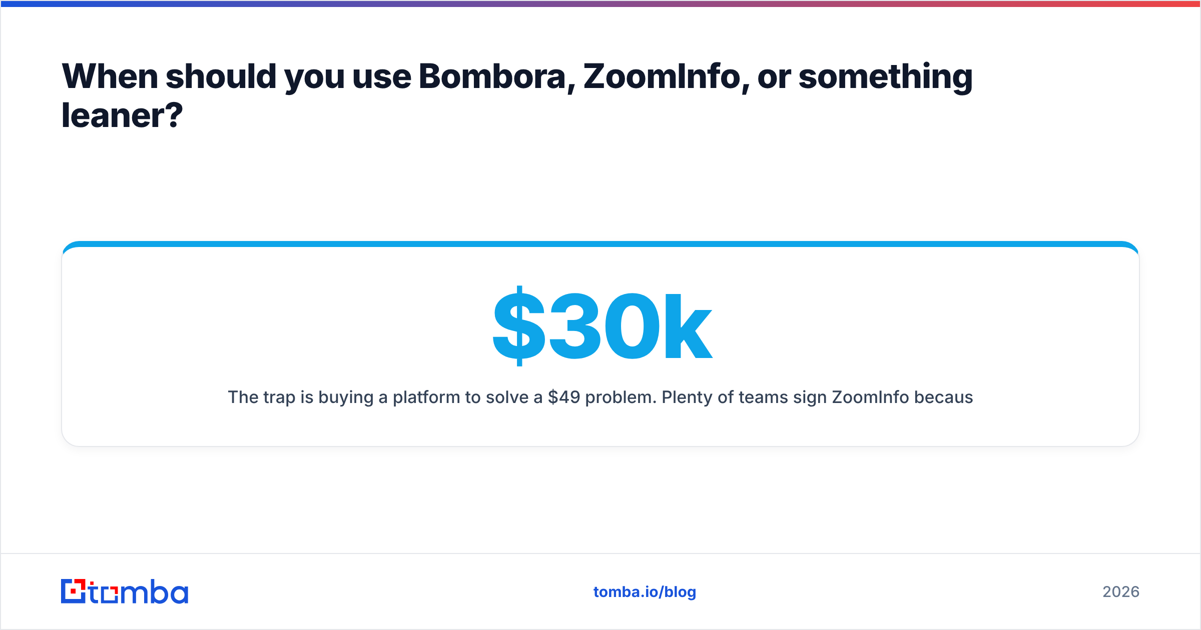 Diagram: When should you use Bombora, ZoomInfo, or something leaner