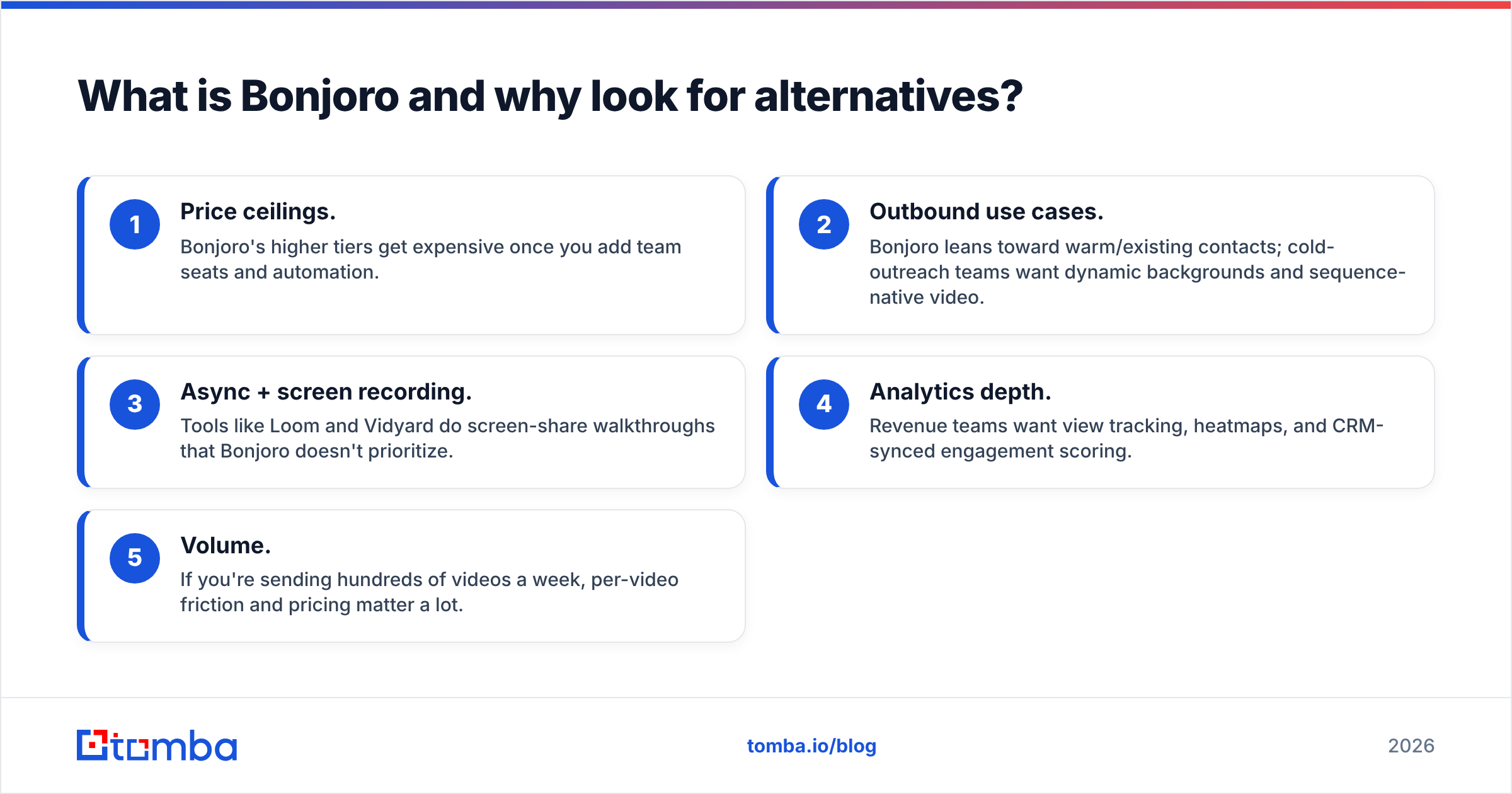 Diagram: What is Bonjoro and why look for alternatives