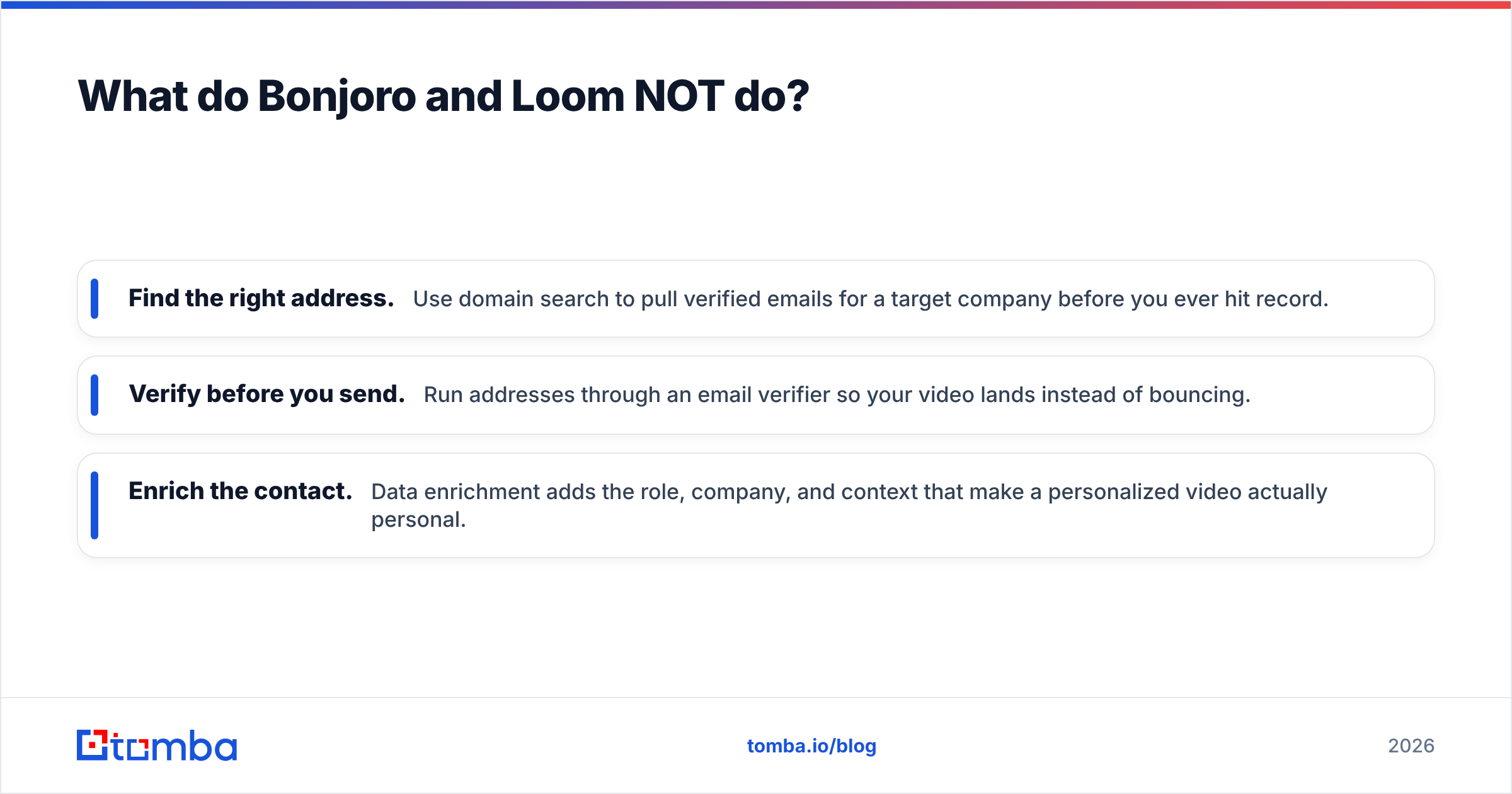 Diagram: What do Bonjoro and Loom NOT do