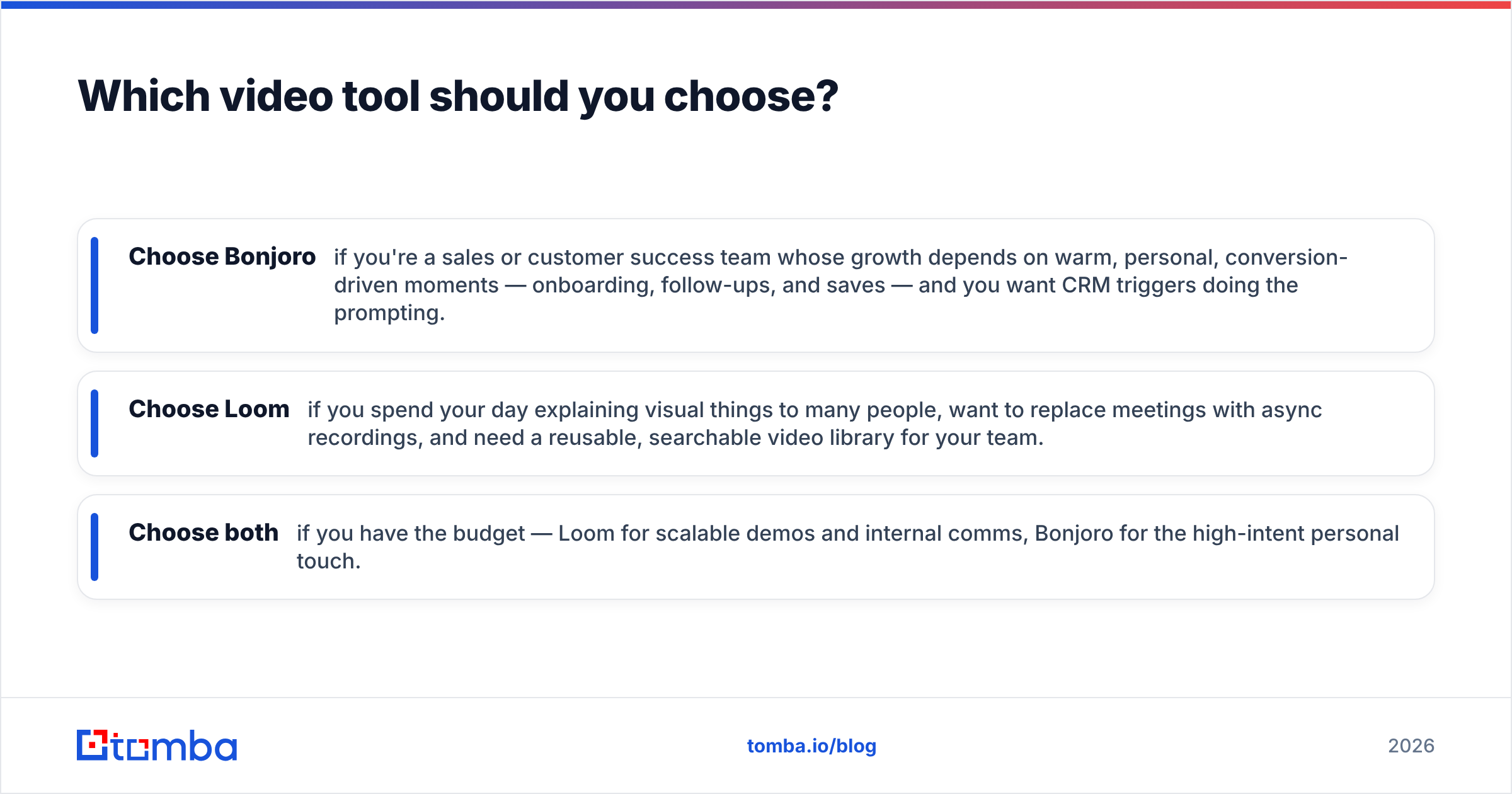 Diagram: Which video tool should you choose