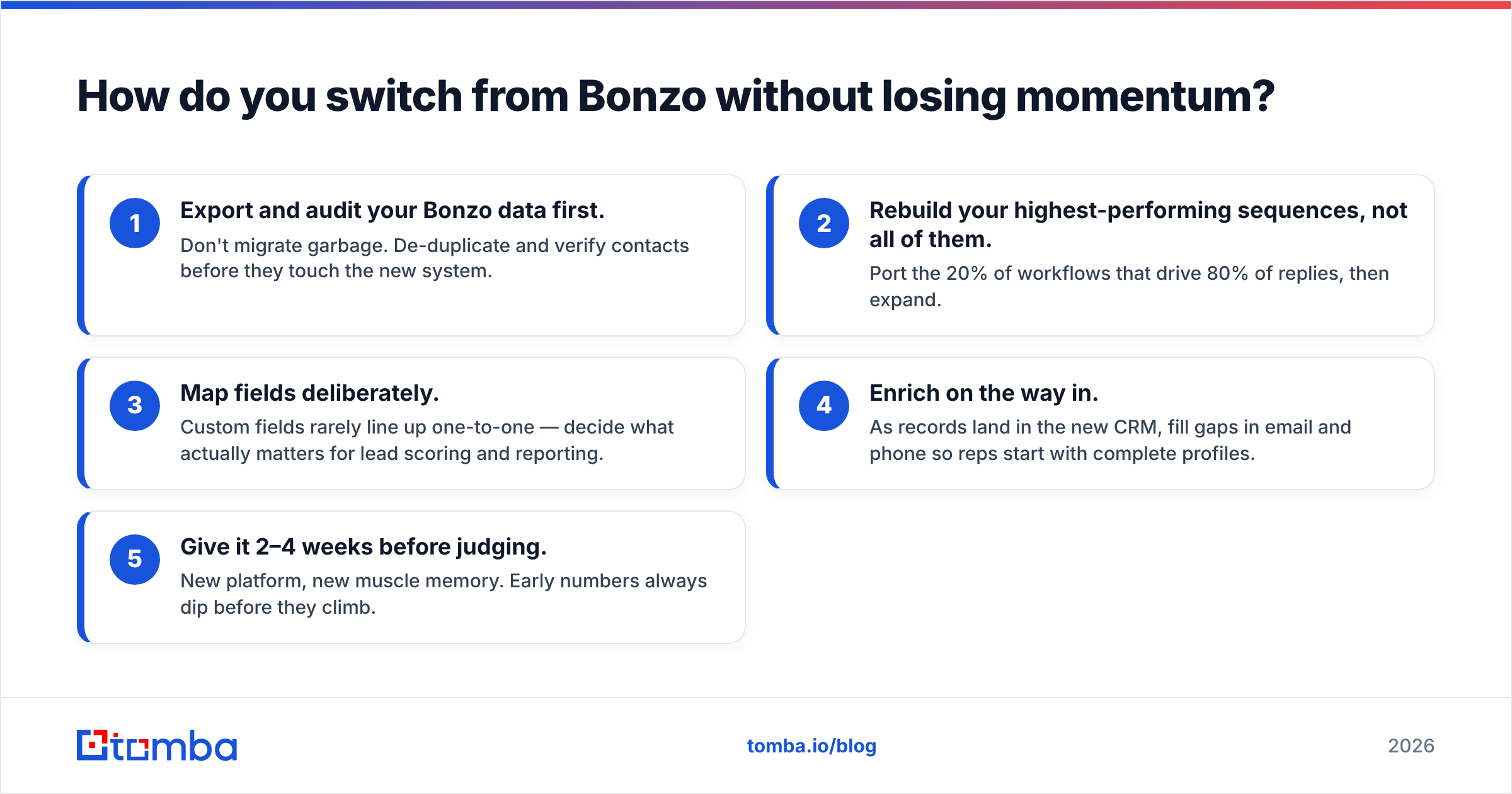 Diagram: How do you switch from Bonzo without losing momentum