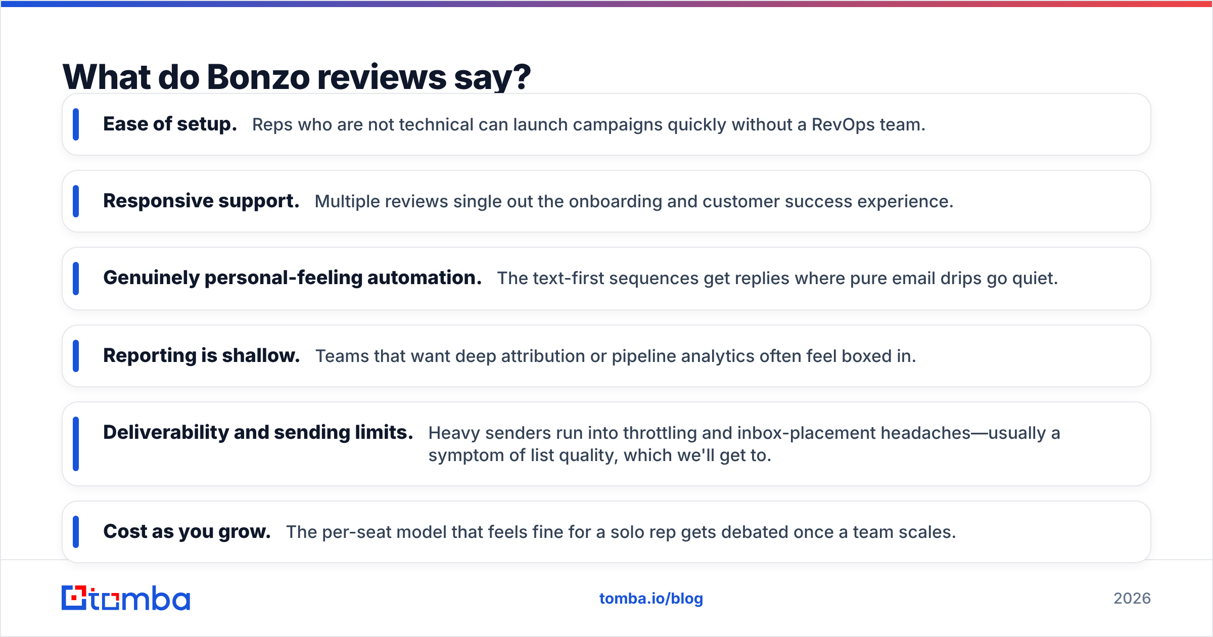Diagram: What do Bonzo reviews say