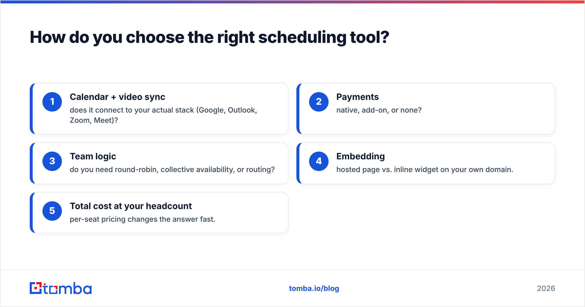 Diagram: How do you choose the right scheduling tool