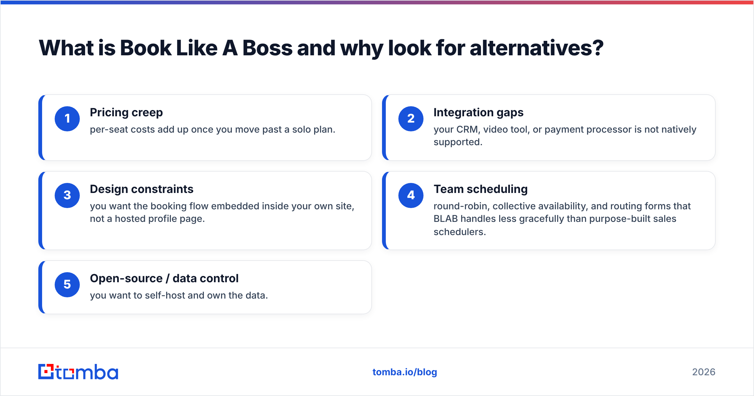 Diagram: What is Book Like A Boss and why look for alternatives
