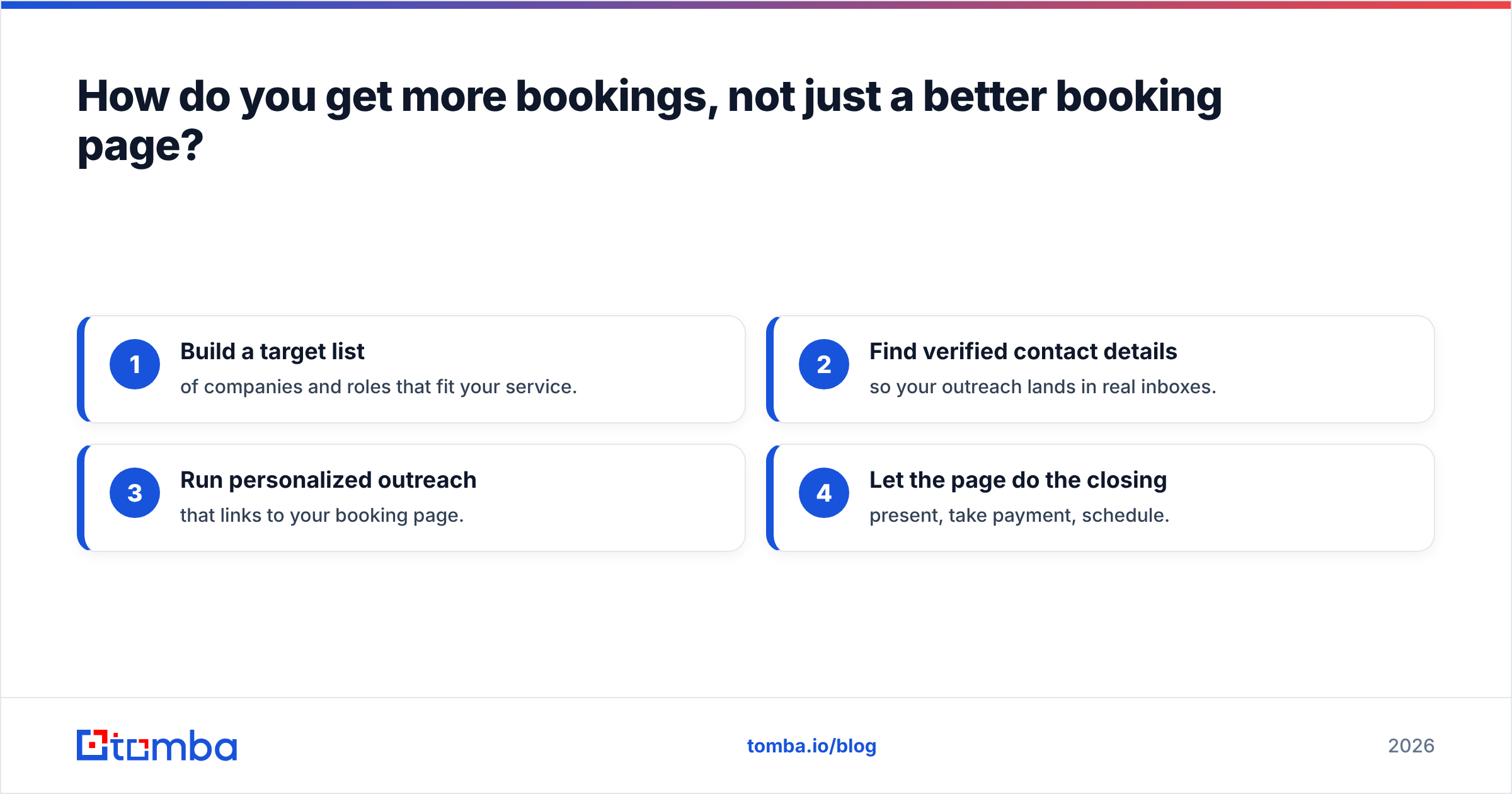 Diagram: How do you get more bookings, not just a better booking page