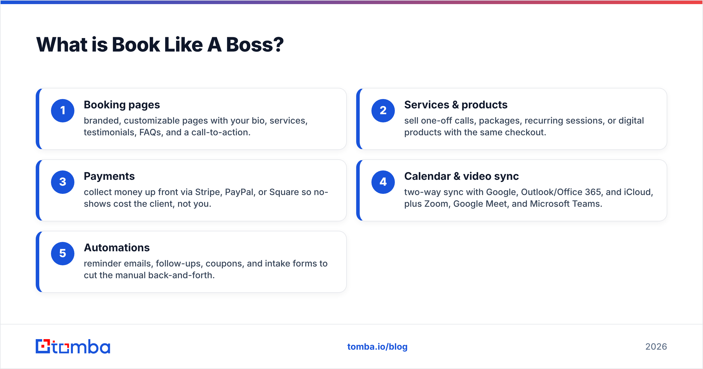 Diagram: What is Book Like A Boss