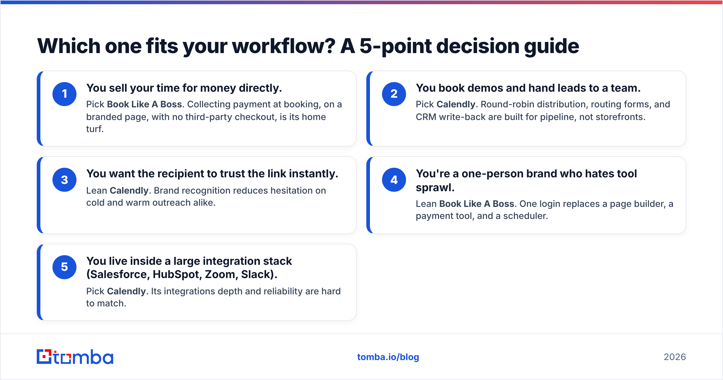 Diagram: Which one fits your workflow? A 5-point decision guide