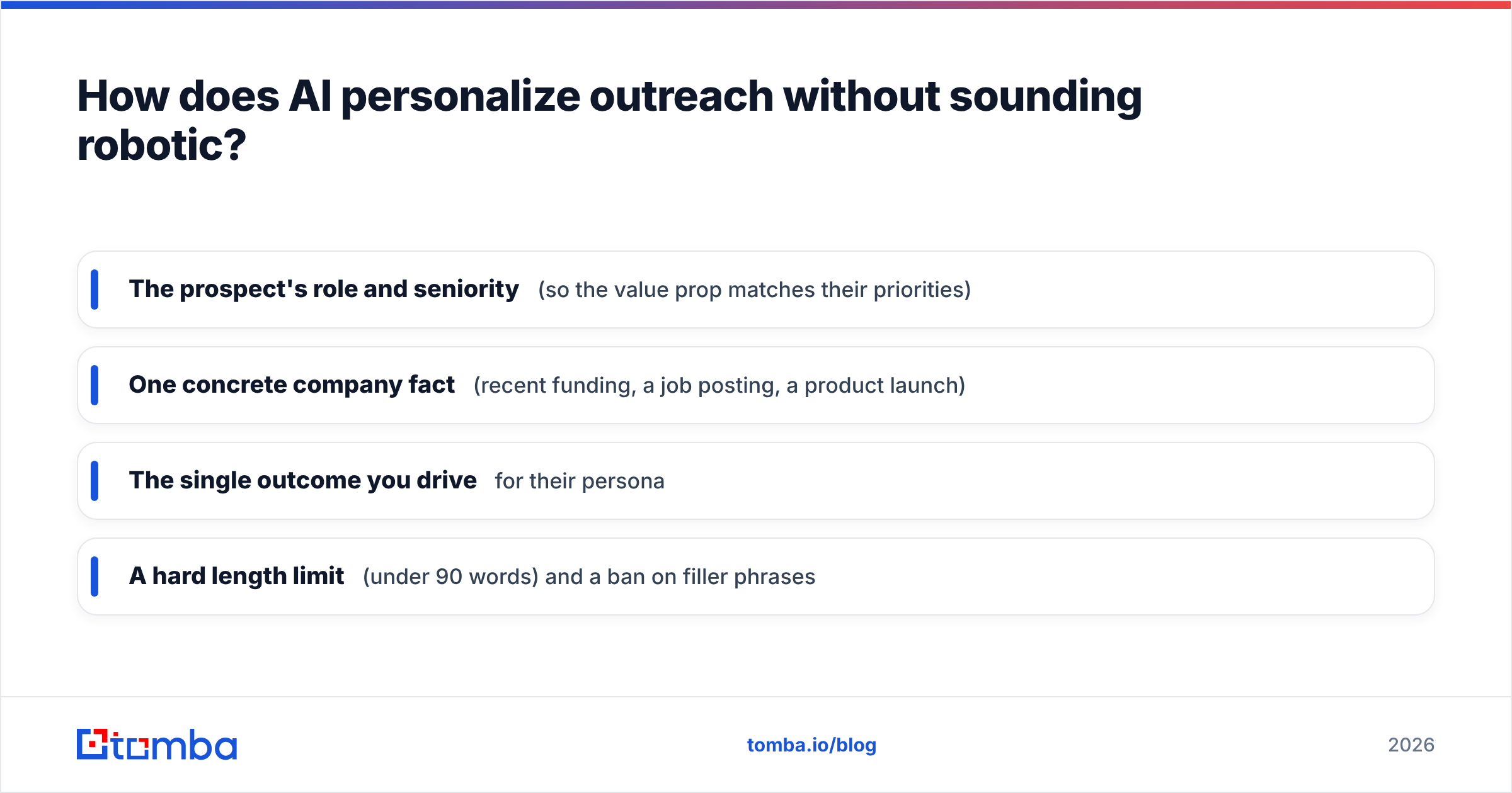 Diagram: How does AI personalize outreach without sounding robotic