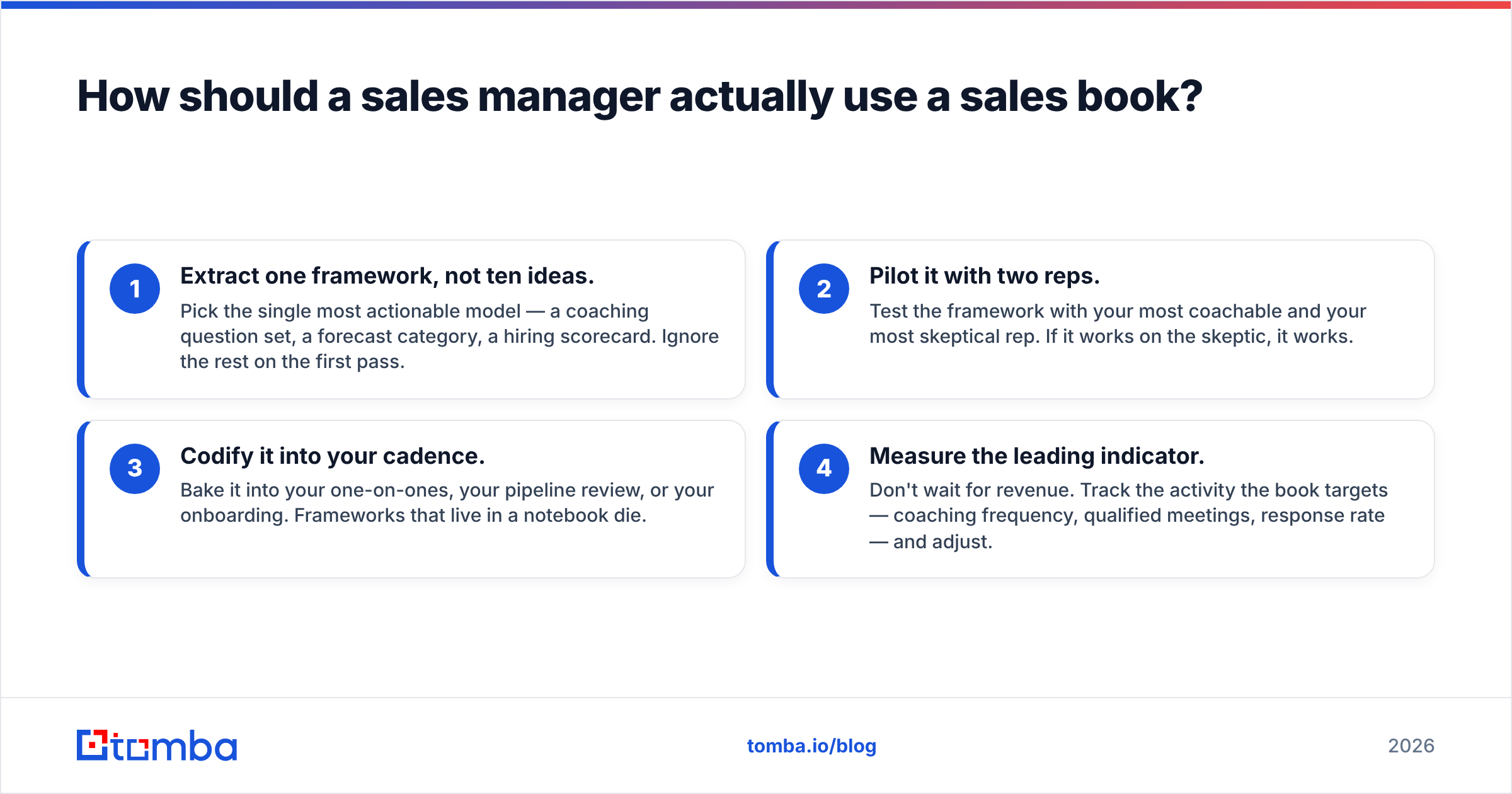 Diagram: How should a sales manager actually use a sales book