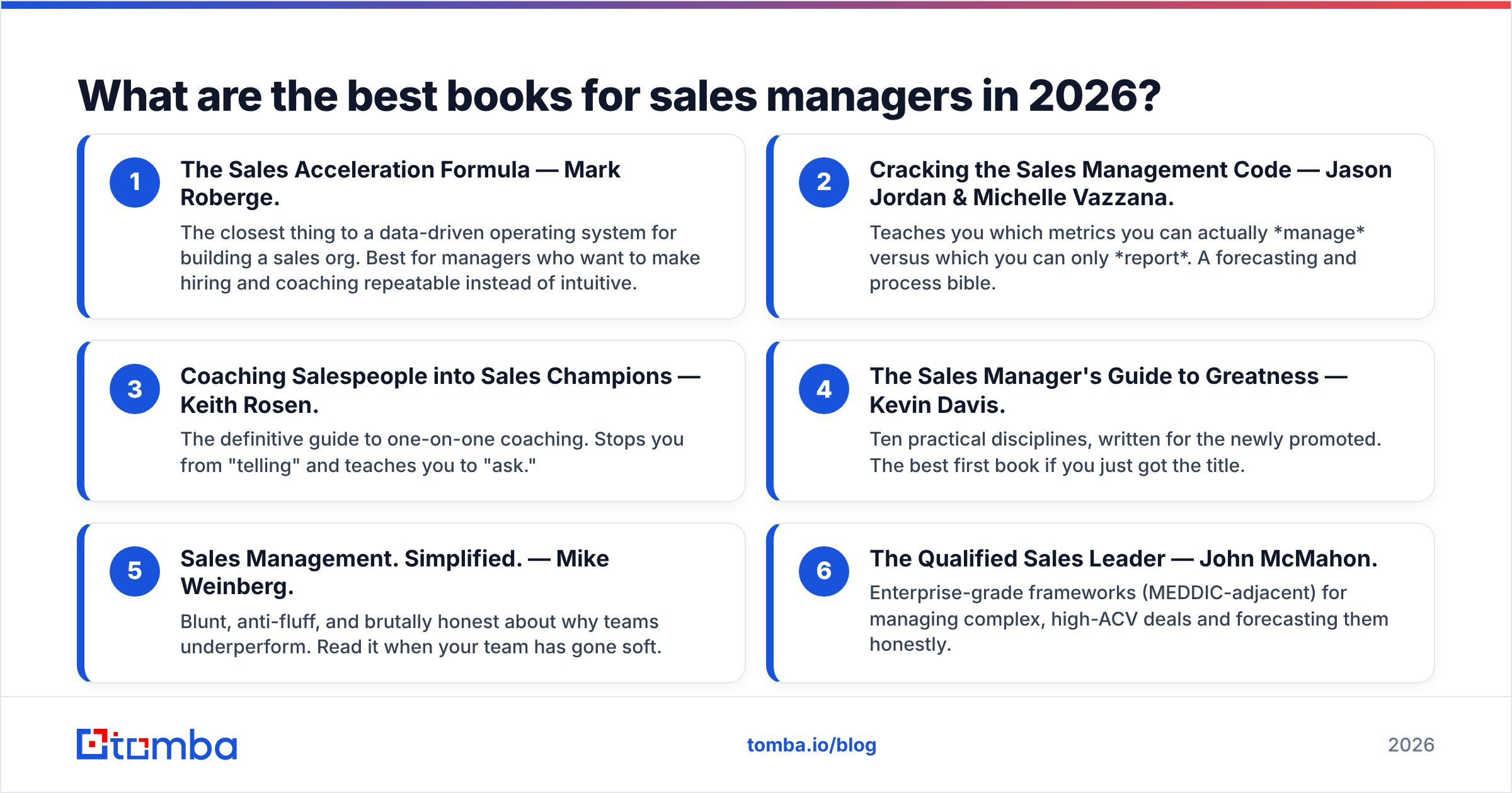 Diagram: What are the best books for sales managers in 2026