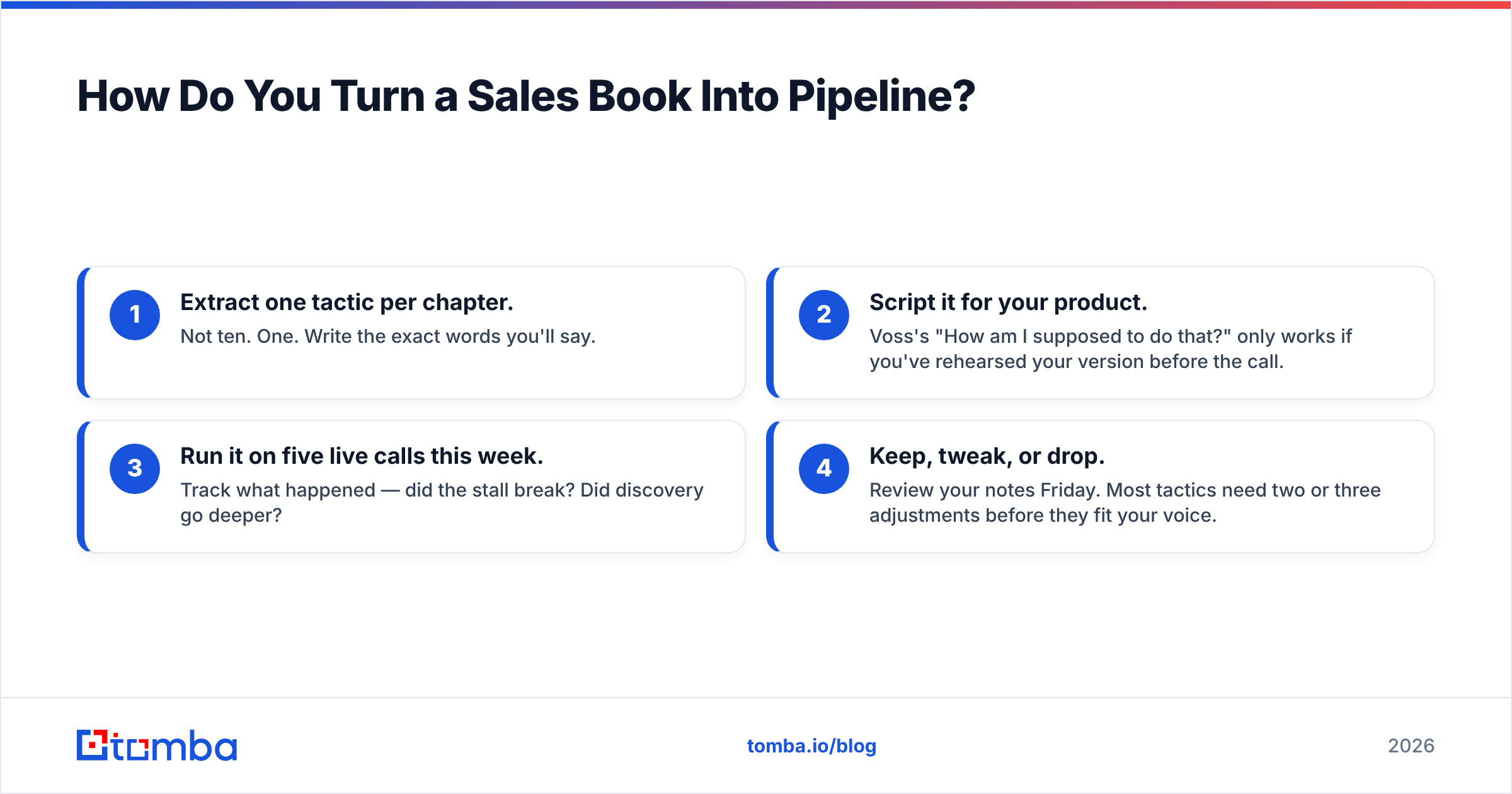 Diagram: How Do You Turn a Sales Book Into Pipeline