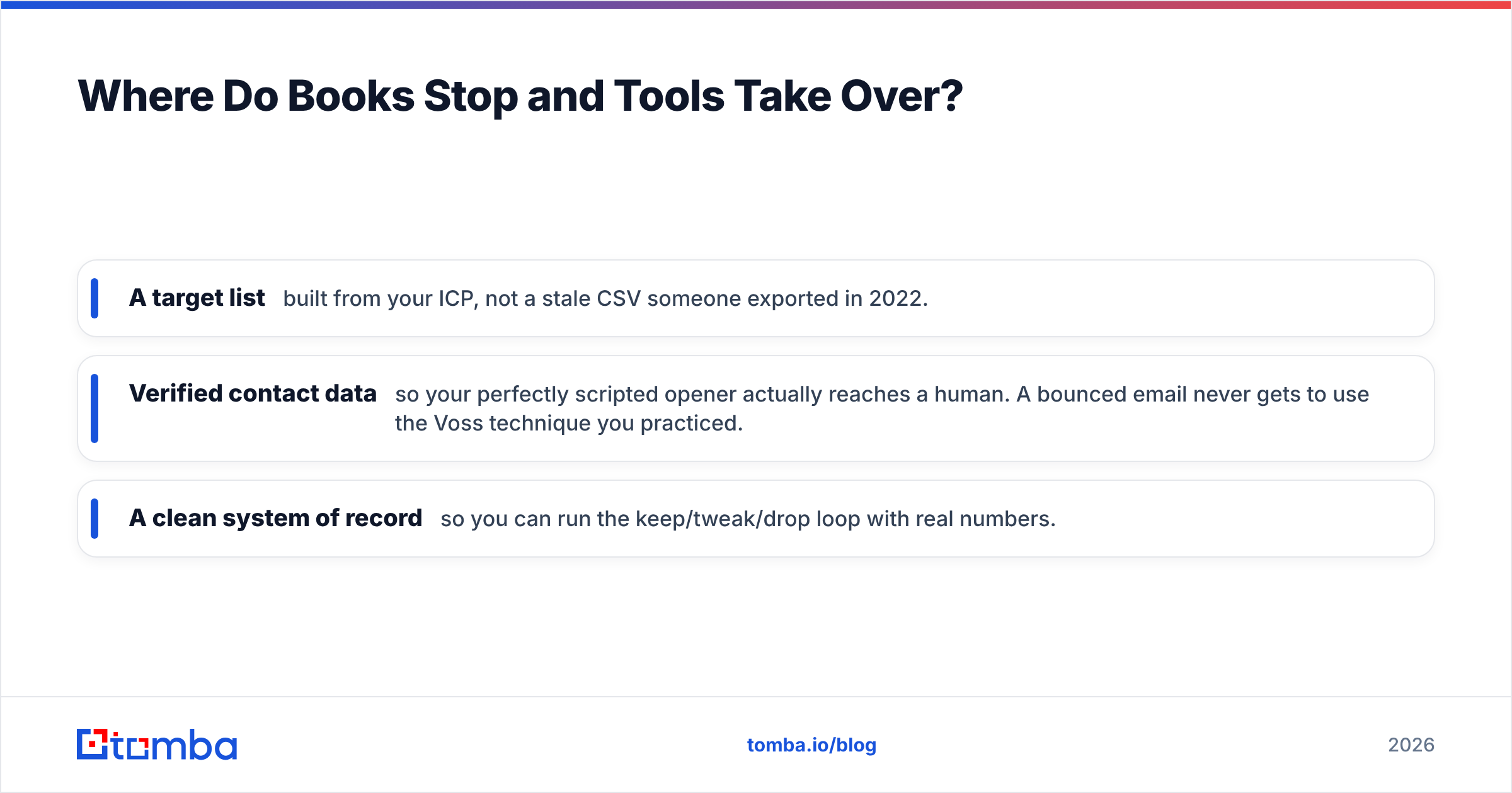Diagram: Where Do Books Stop and Tools Take Over