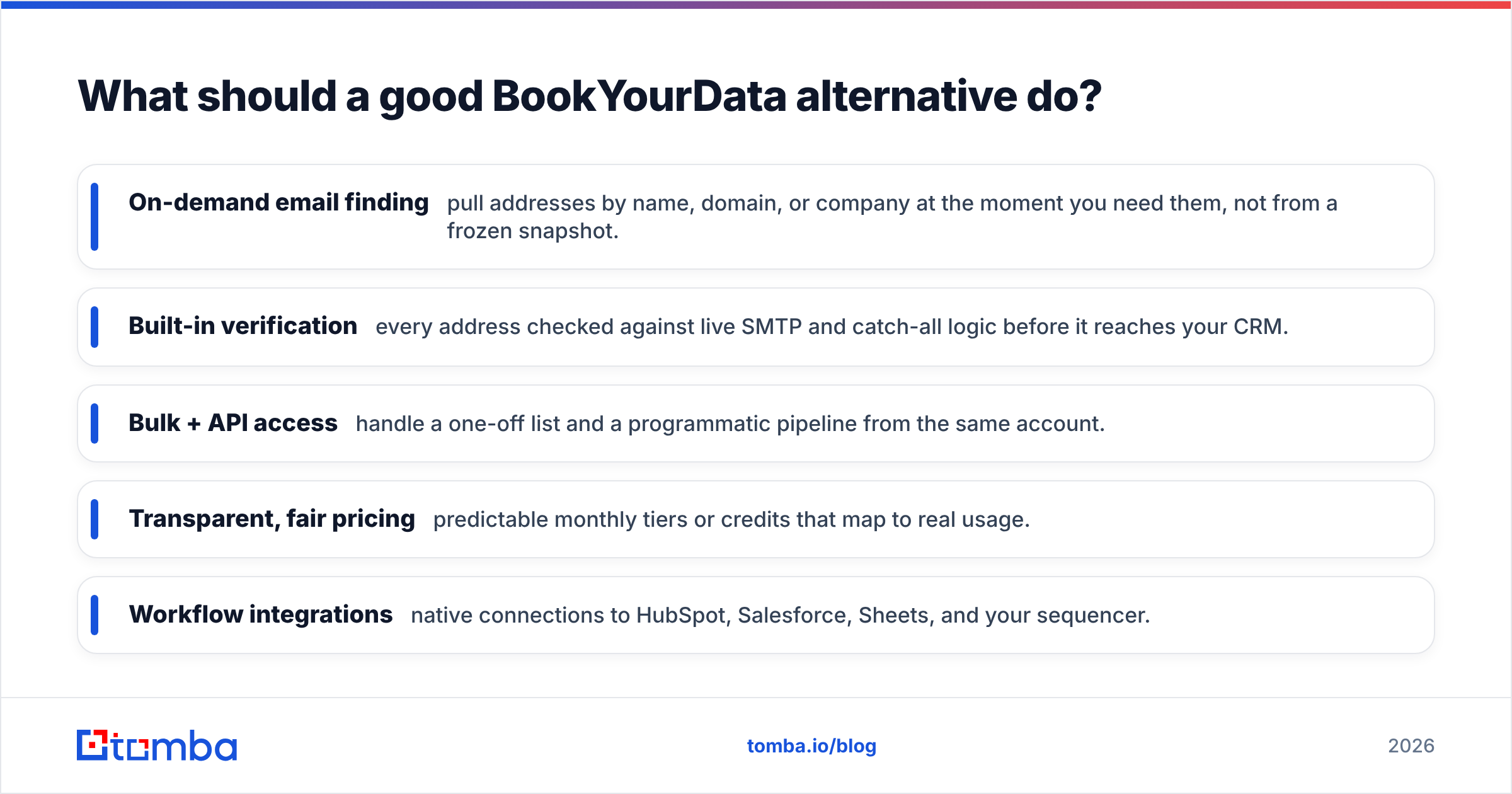 Diagram: What should a good BookYourData alternative do