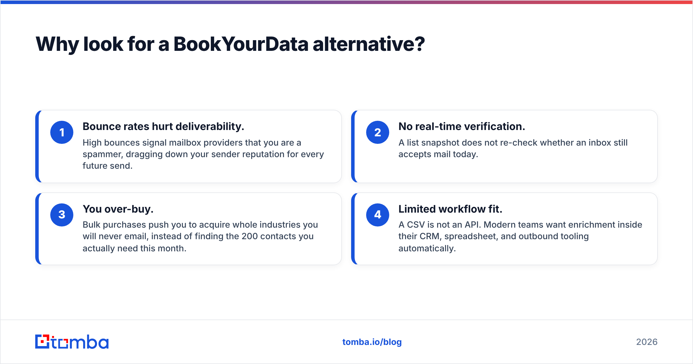 Diagram: Why look for a BookYourData alternative