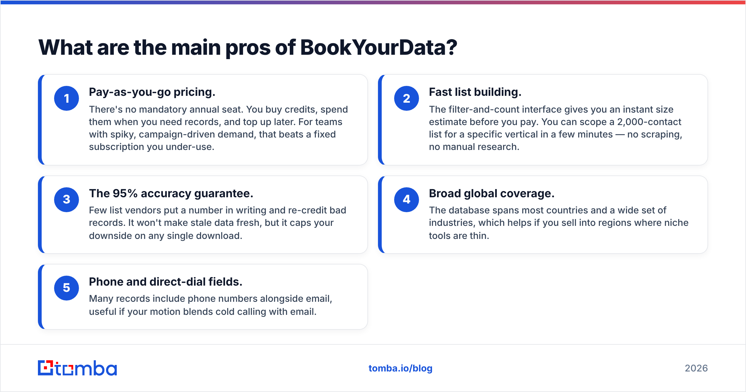 Diagram: What are the main pros of BookYourData