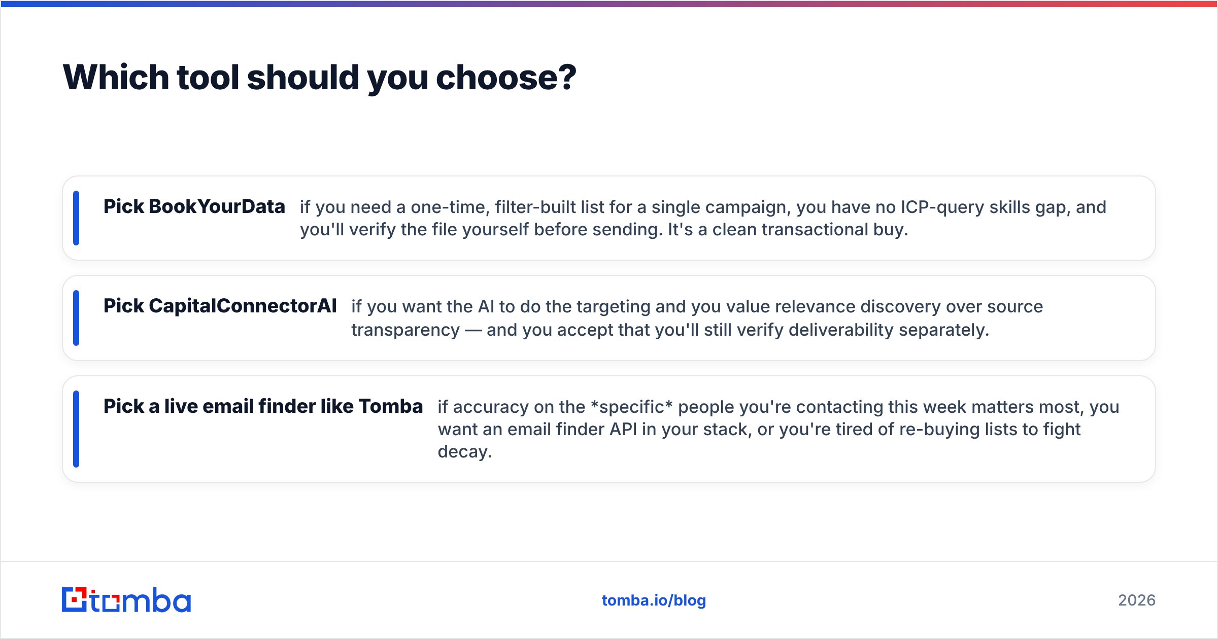 Diagram: Which tool should you choose