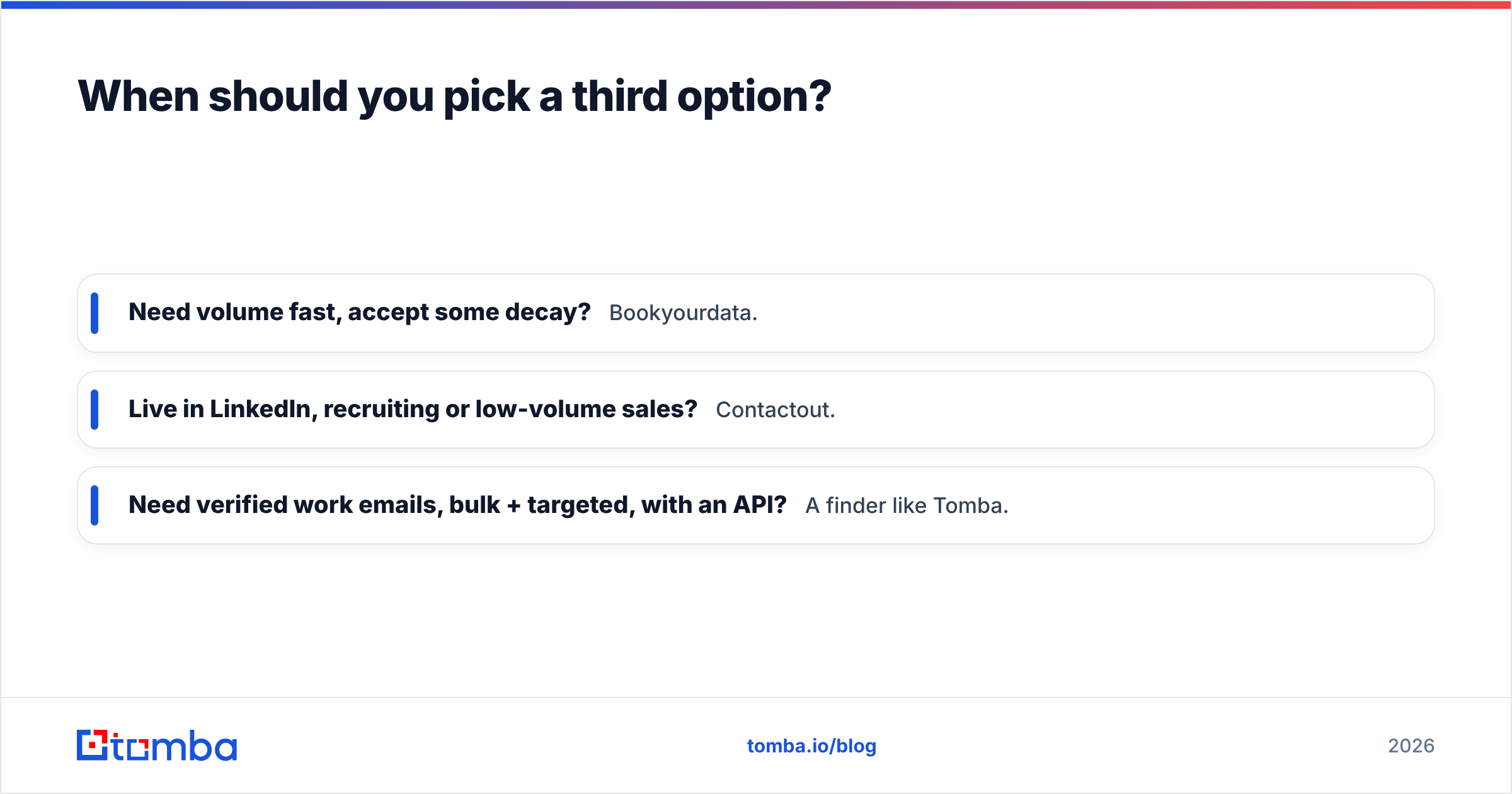 Diagram: When should you pick a third option