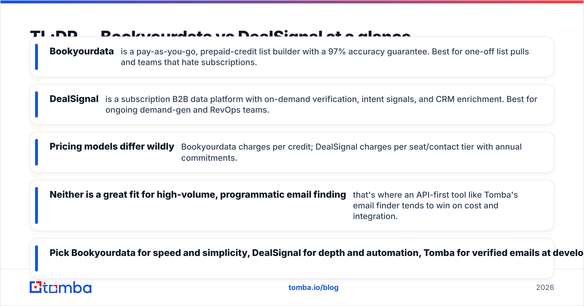 Diagram: TL;DR — Bookyourdata vs DealSignal at a glance