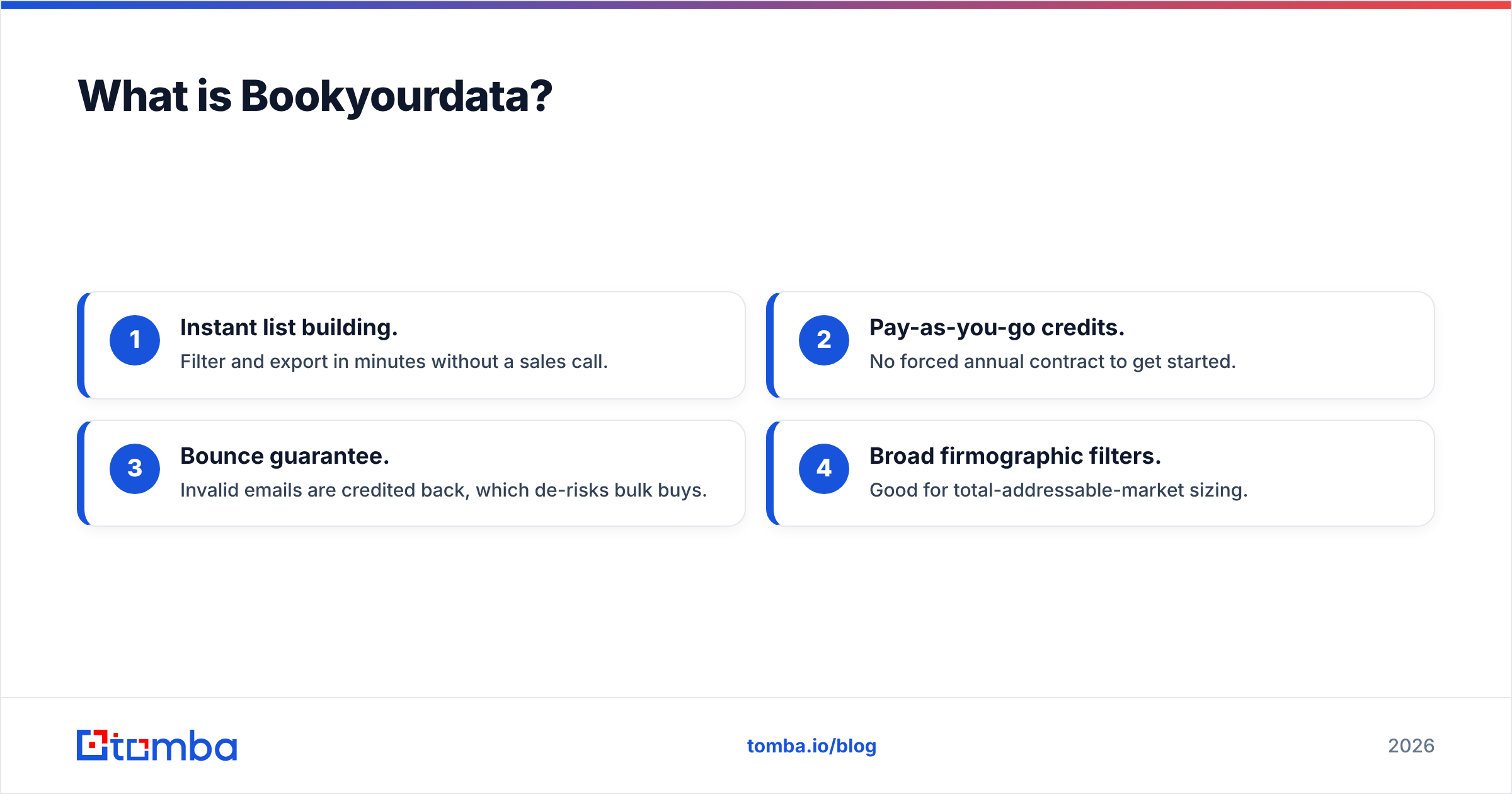 Diagram: What is Bookyourdata