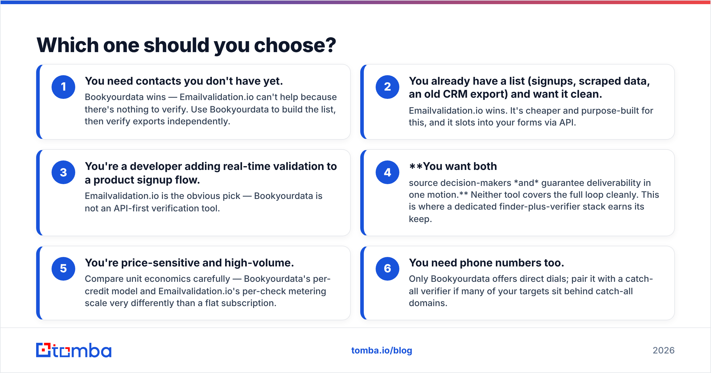 Diagram: Which one should you choose