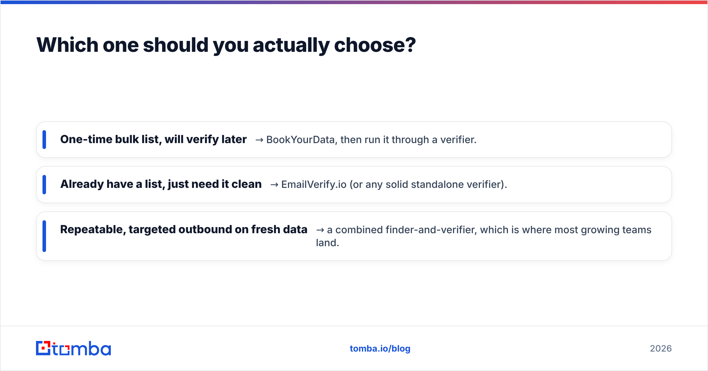 Diagram: Which one should you actually choose
