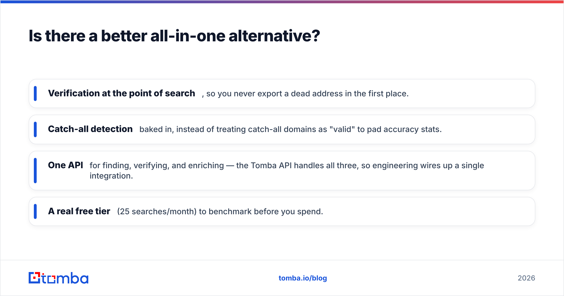 Diagram: Is there a better all-in-one alternative