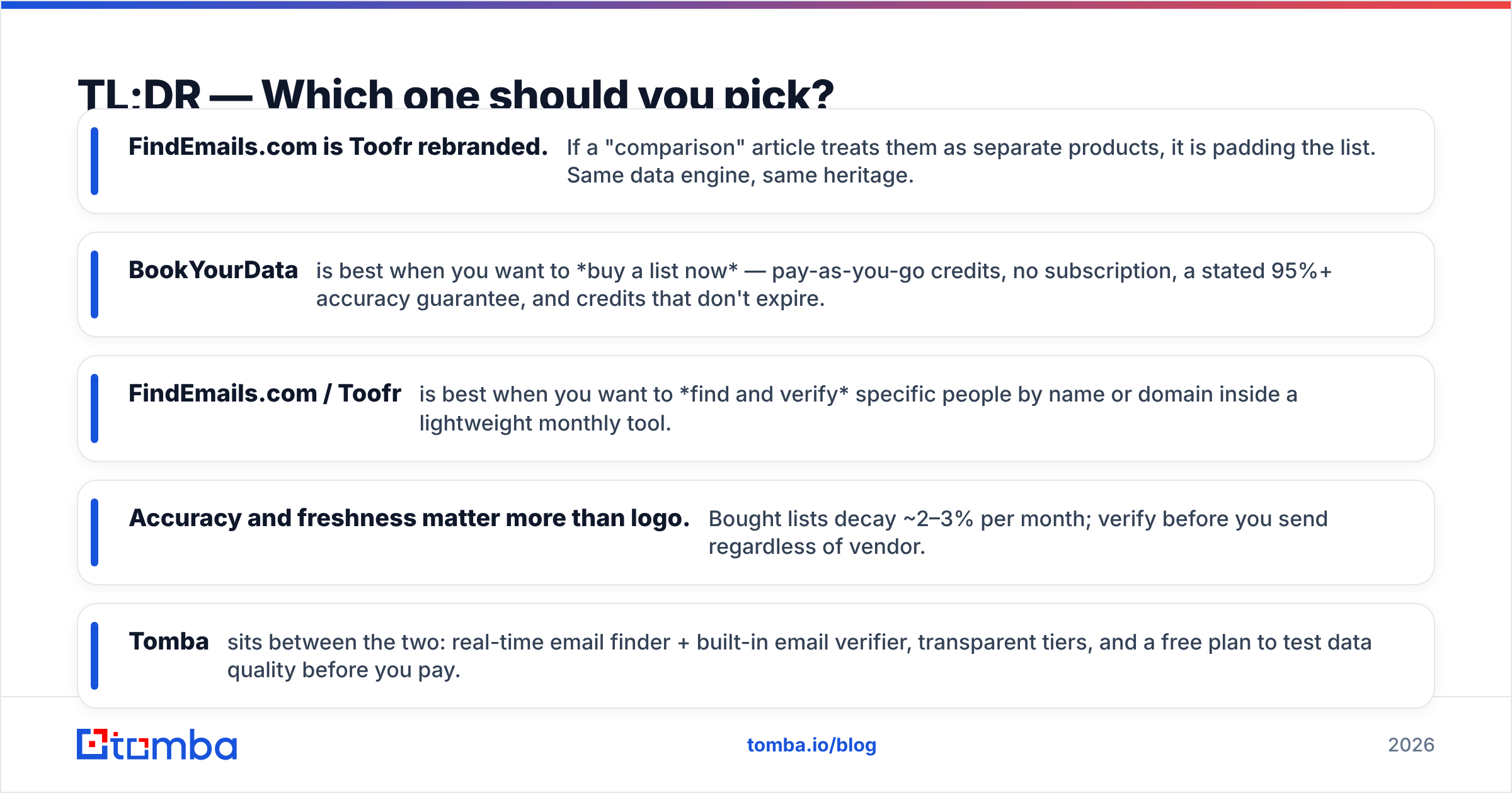 Diagram: TL;DR — Which one should you pick