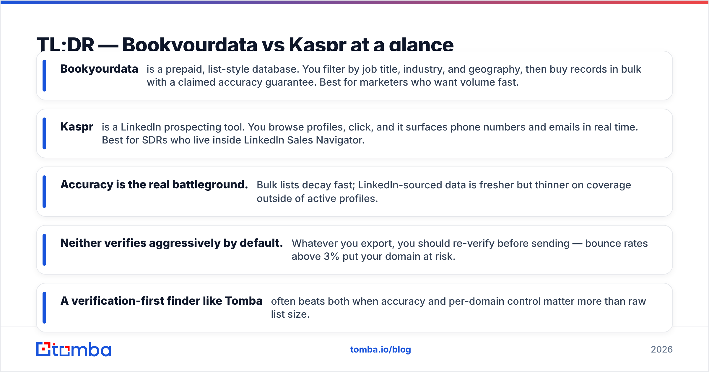 Diagram: TL;DR — Bookyourdata vs Kaspr at a glance