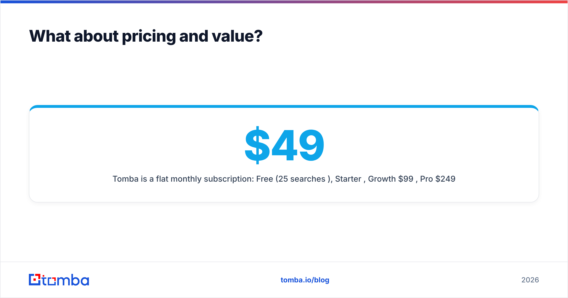 Diagram: What about pricing and value