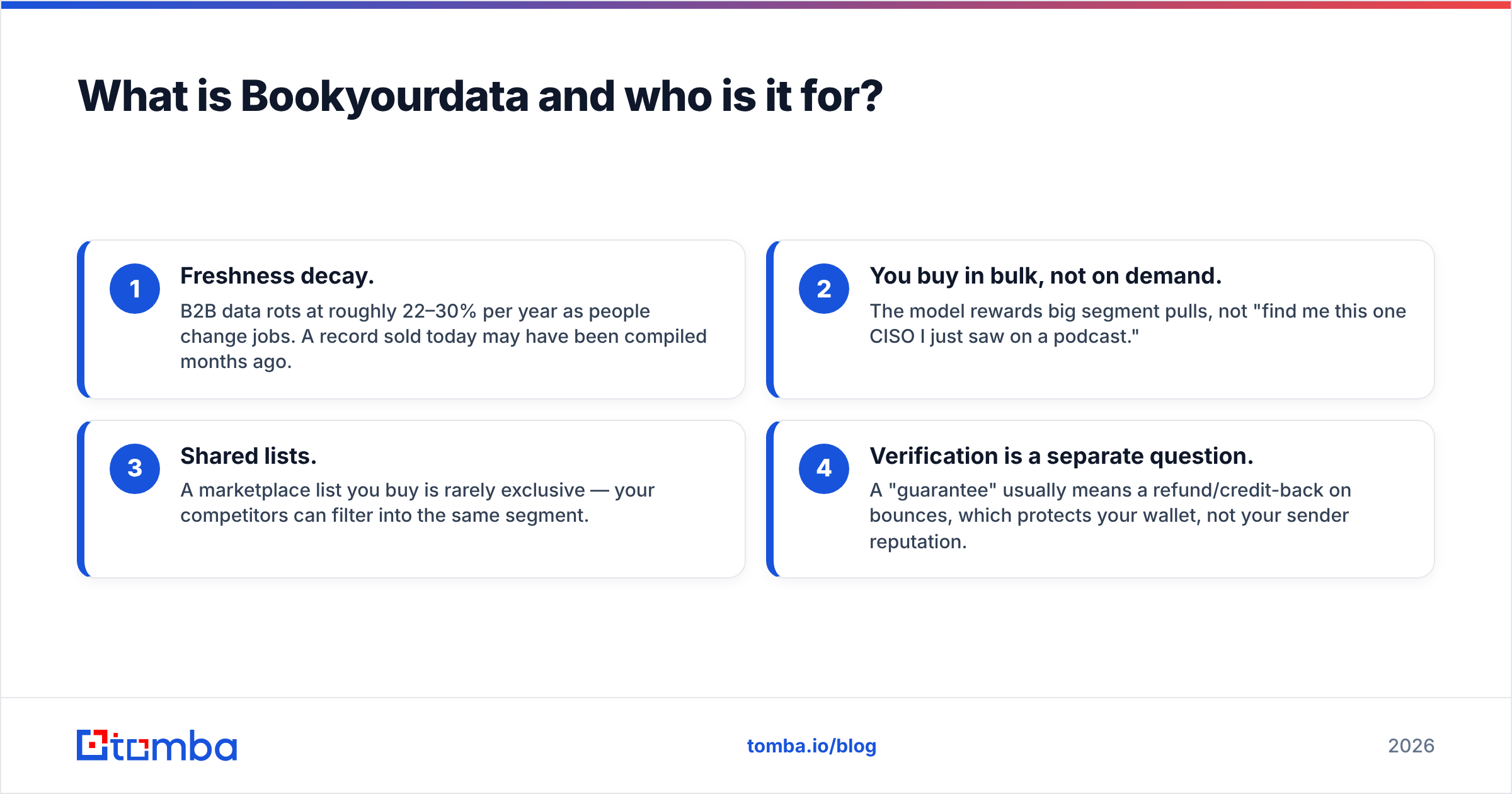 Diagram: What is Bookyourdata and who is it for