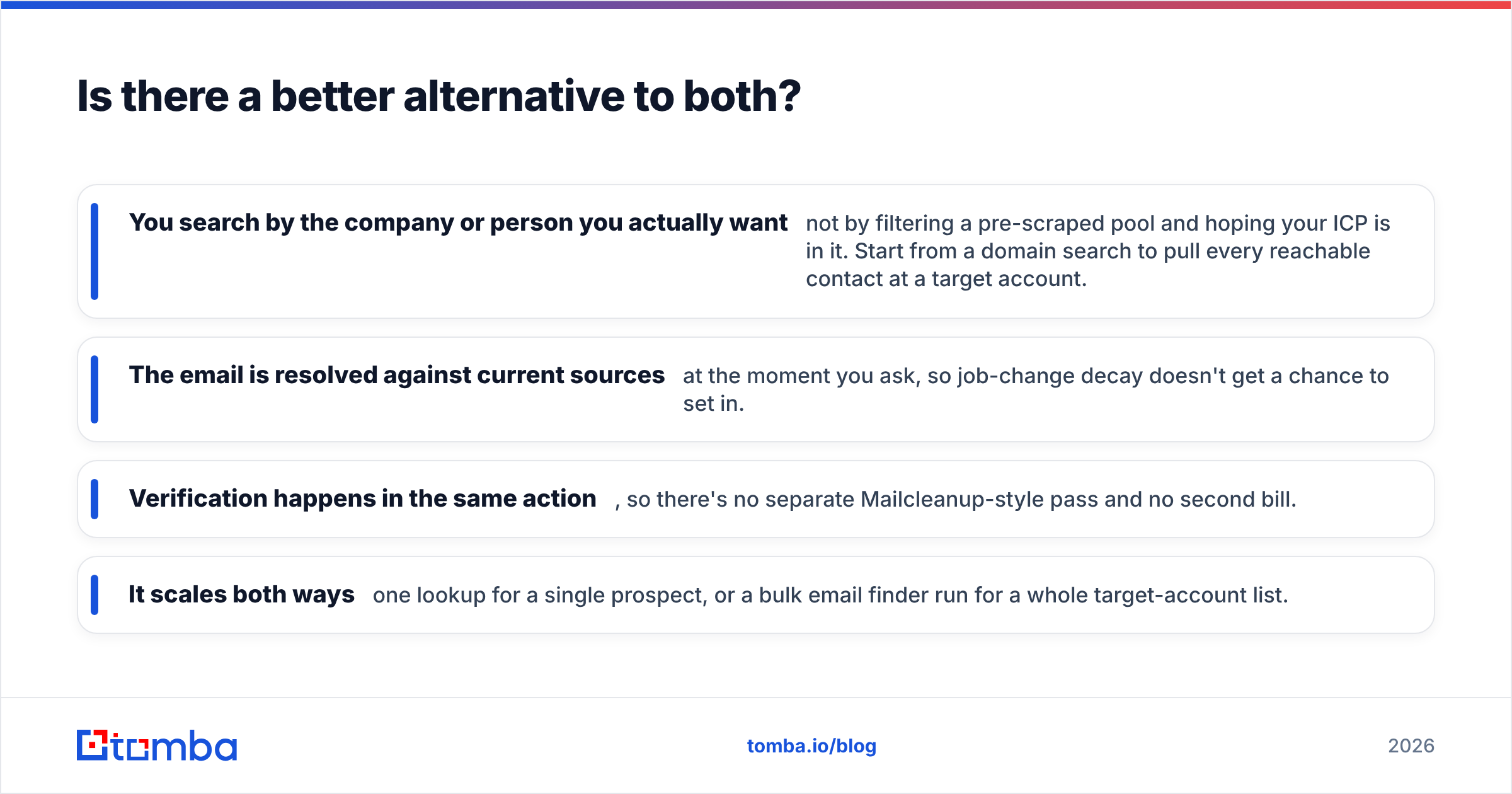 Diagram: Is there a better alternative to both